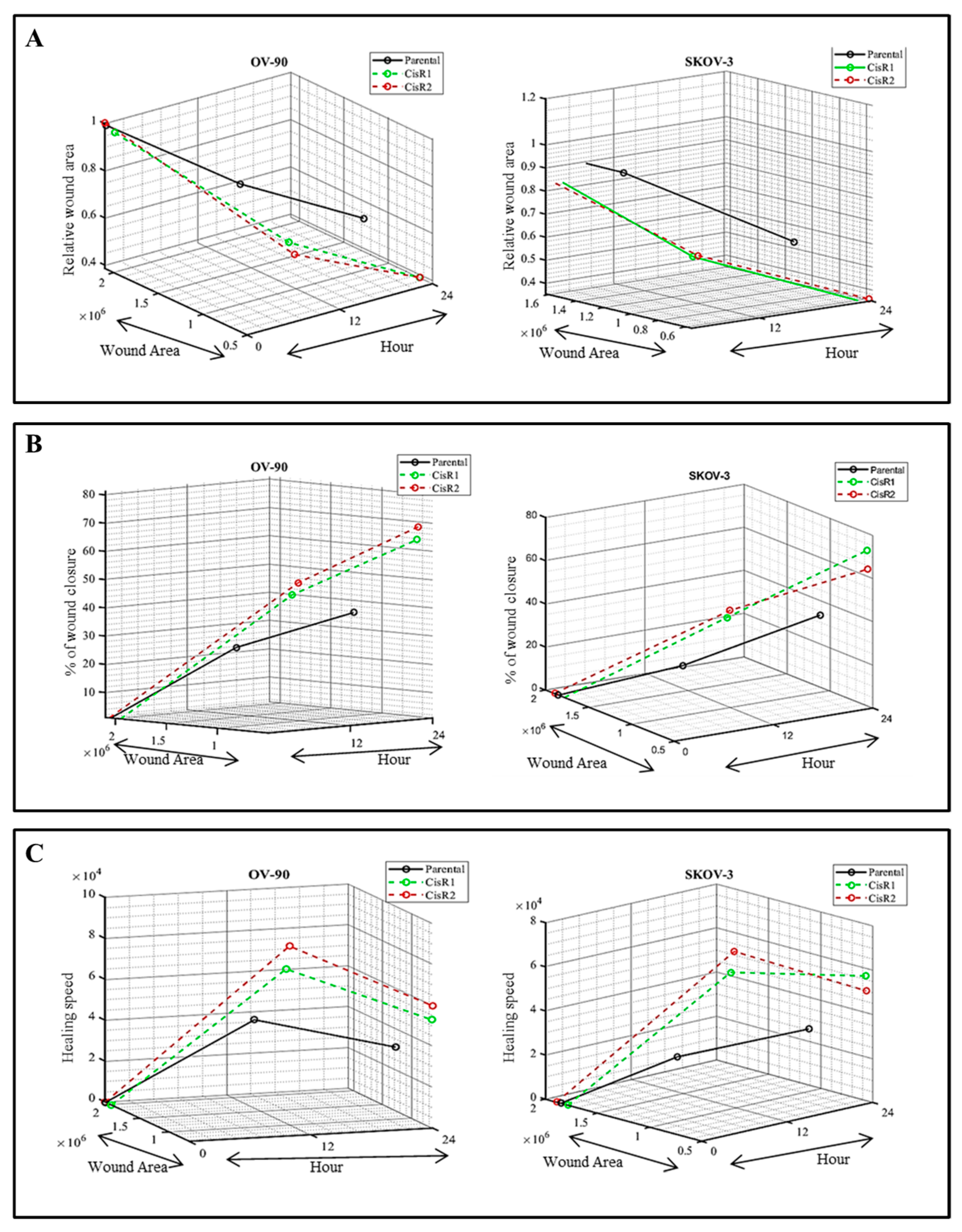 Healthcare 09 00911 g0a2