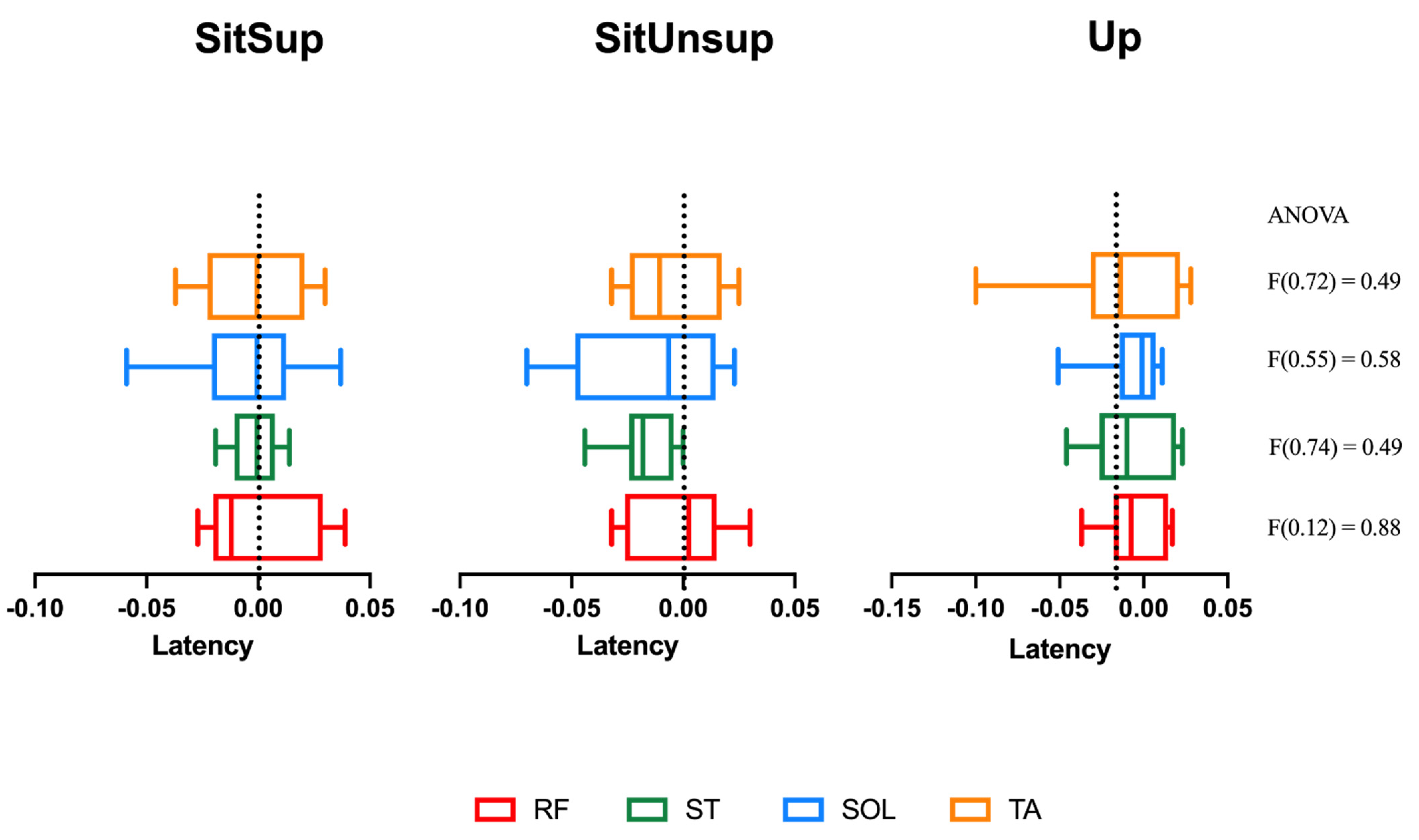 Healthcare 09 00921 g003