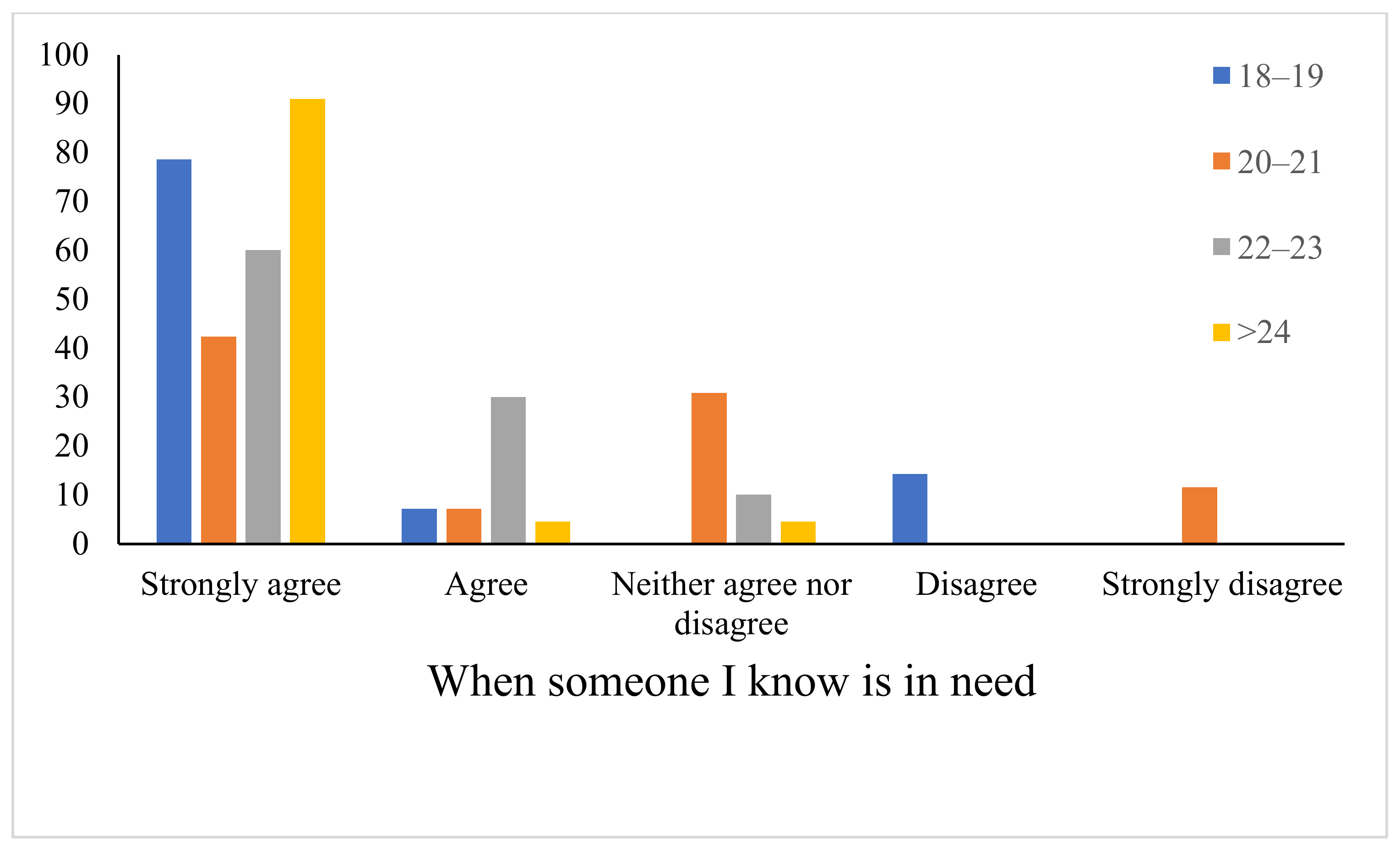 Healthcare 09 00926 g001 Healthcare 09 00926 g001