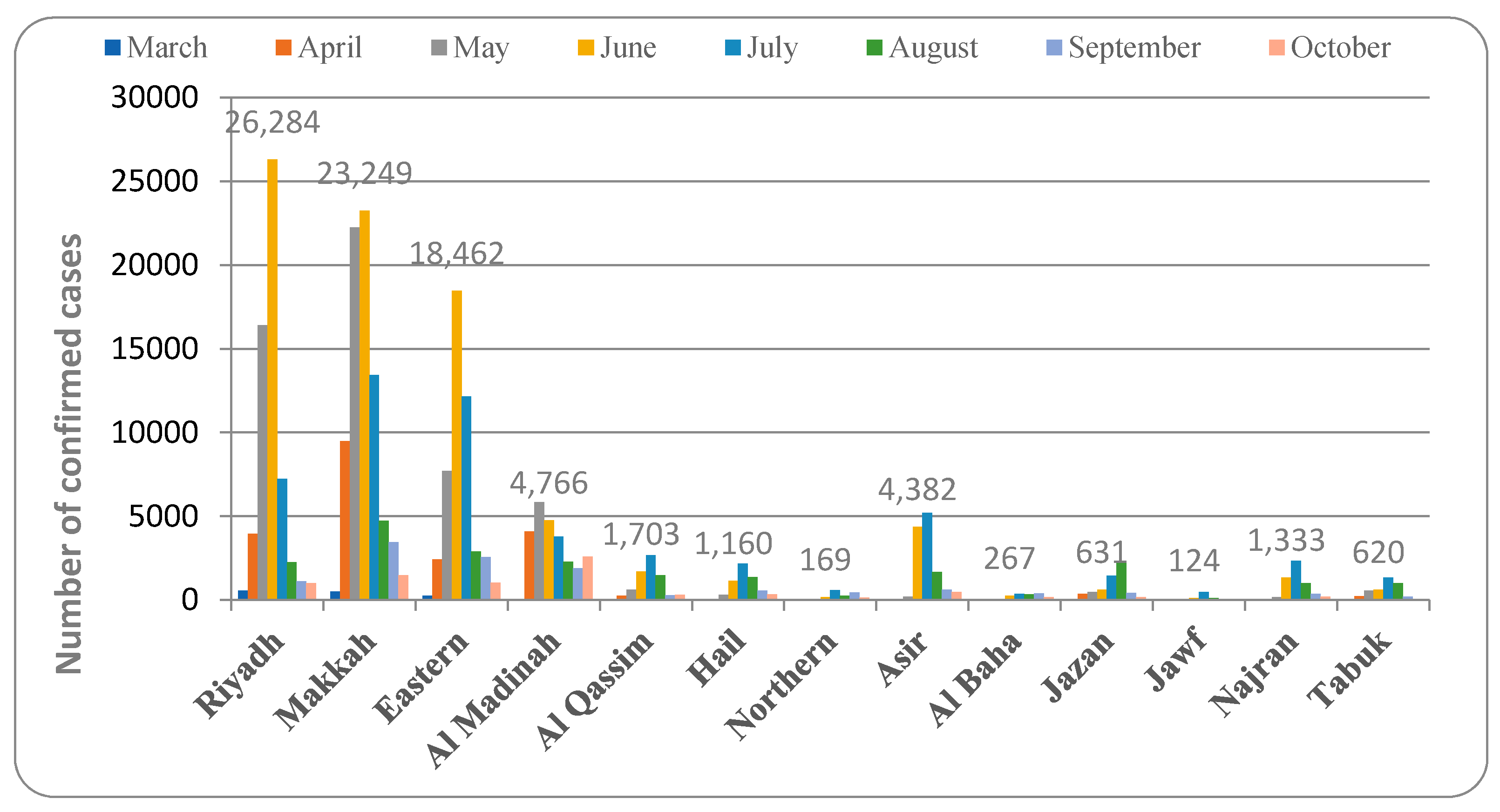 Healthcare 09 00931 g001