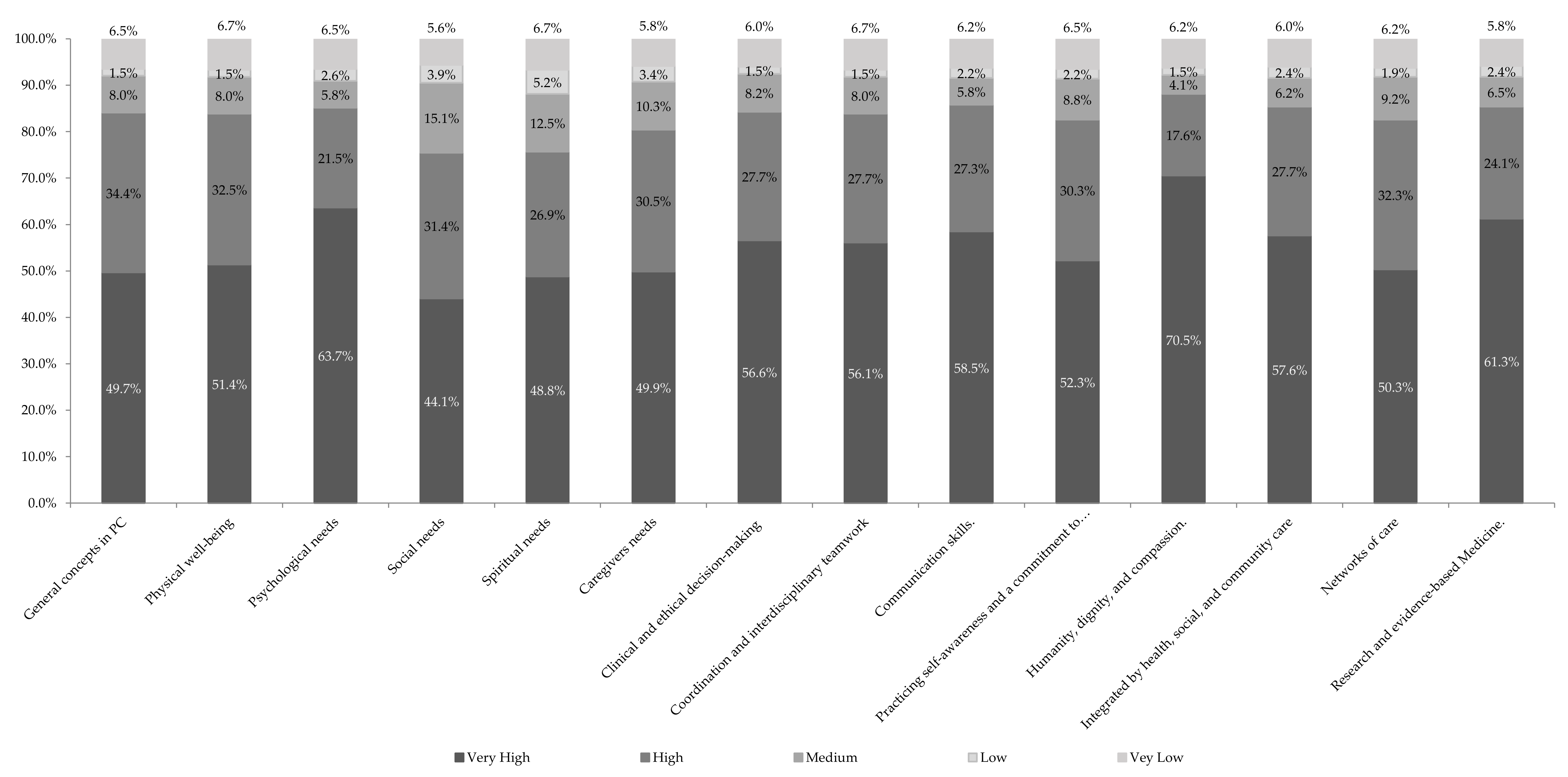 Healthcare 09 00946 g001