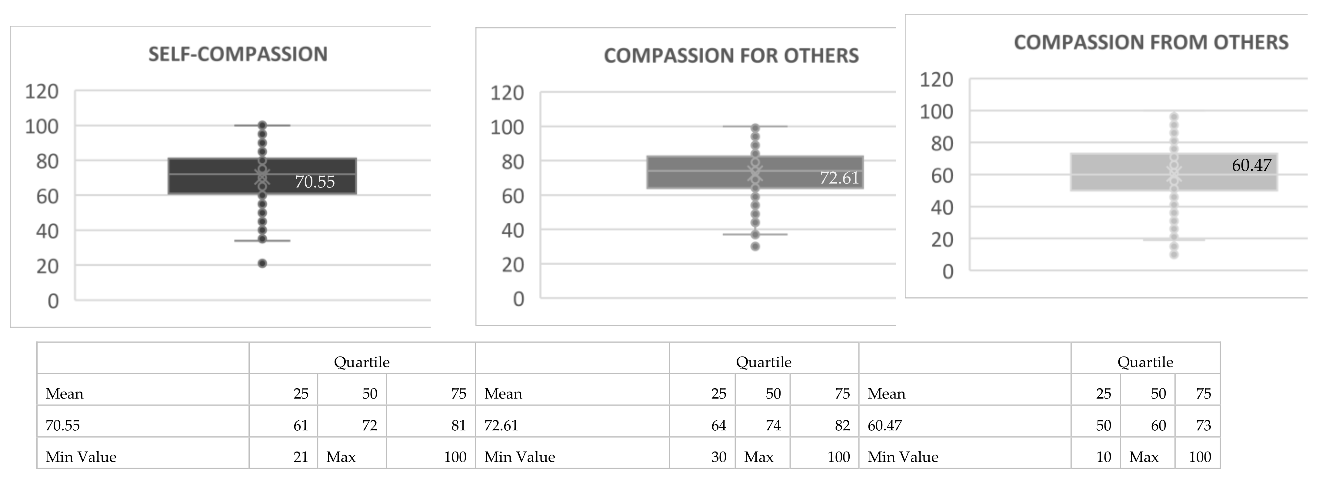Healthcare 09 00946 g002