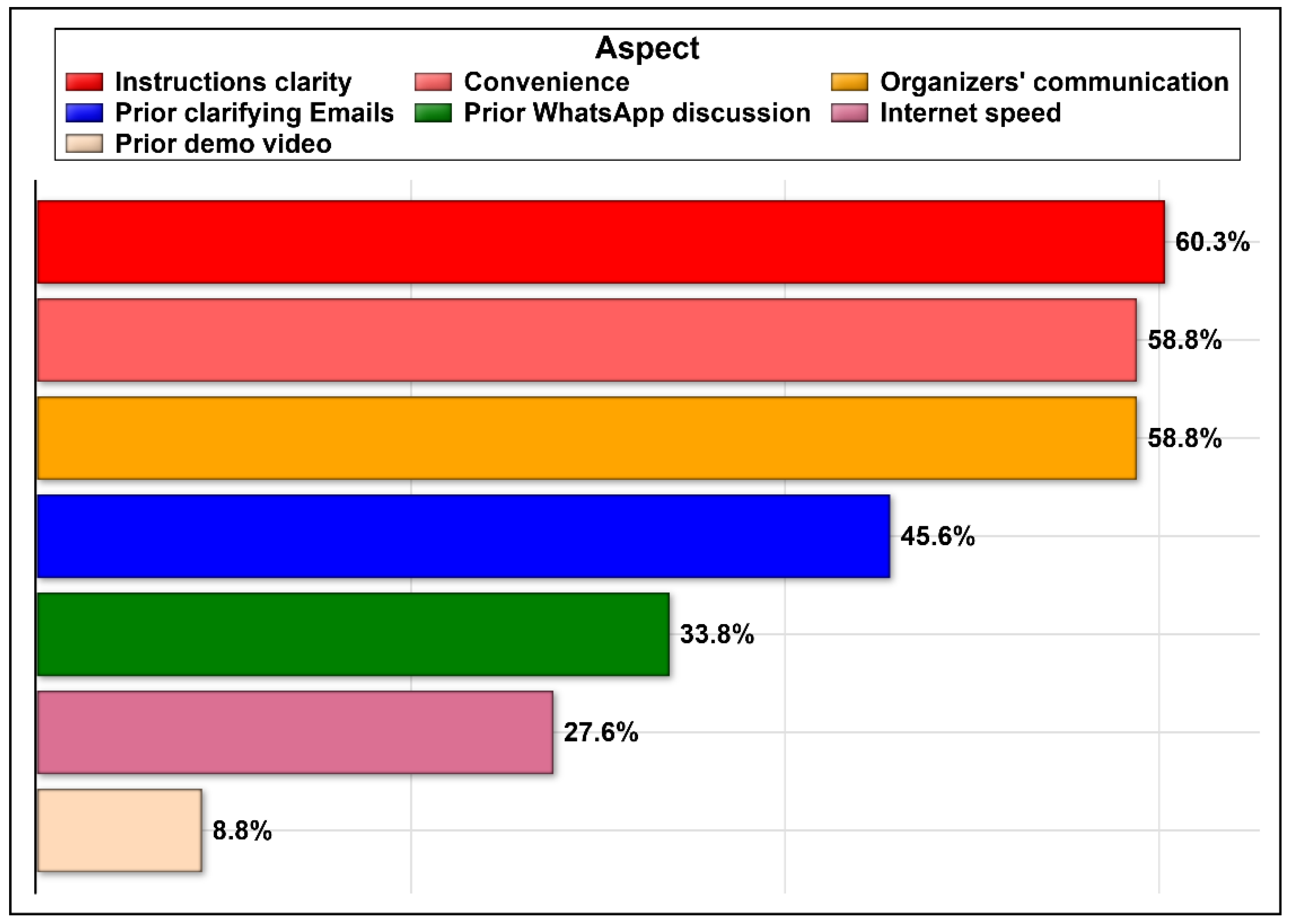 Healthcare 09 00950 g001