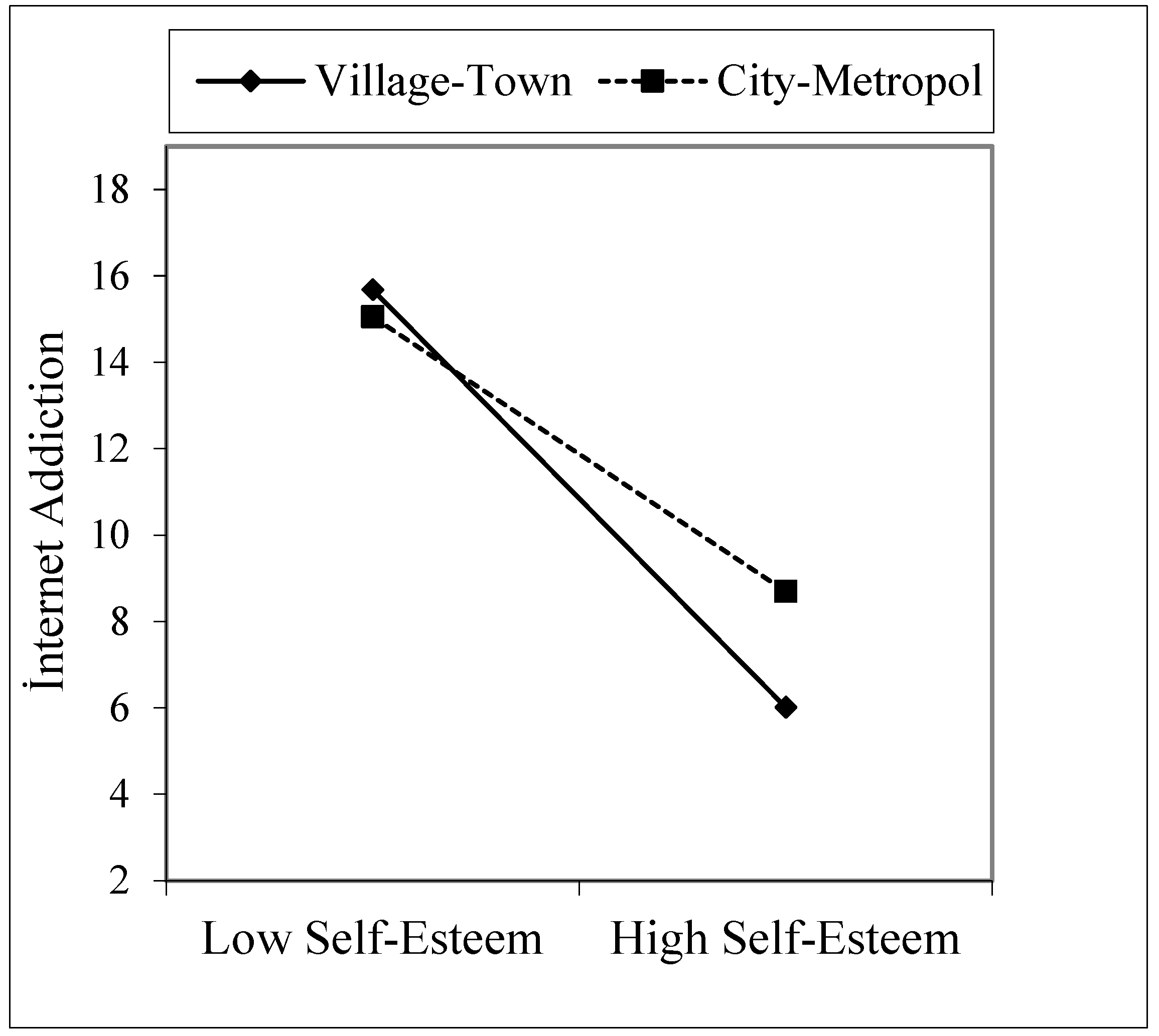 Healthcare 09 00953 g003 Healthcare 09 00953 g003