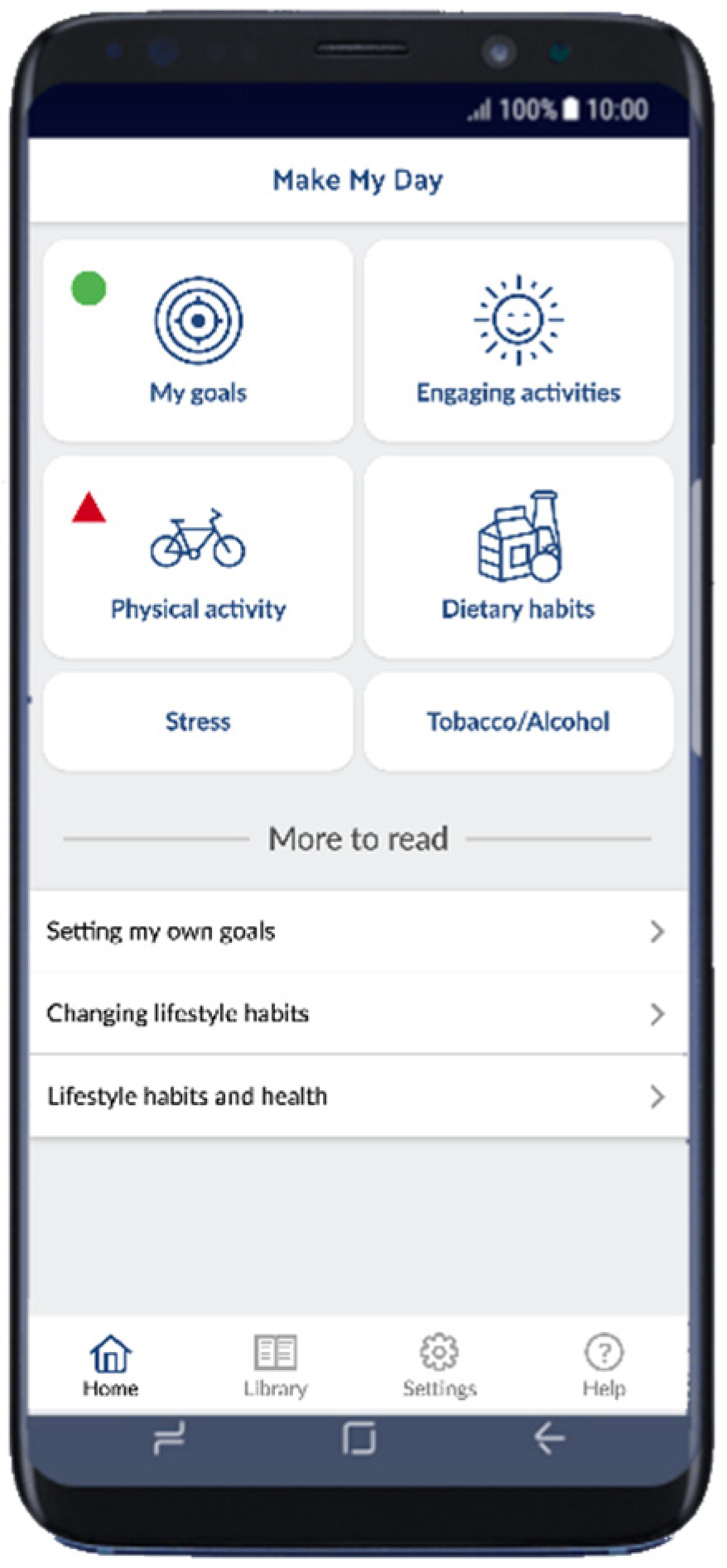 Healthcare 09 00968 g001