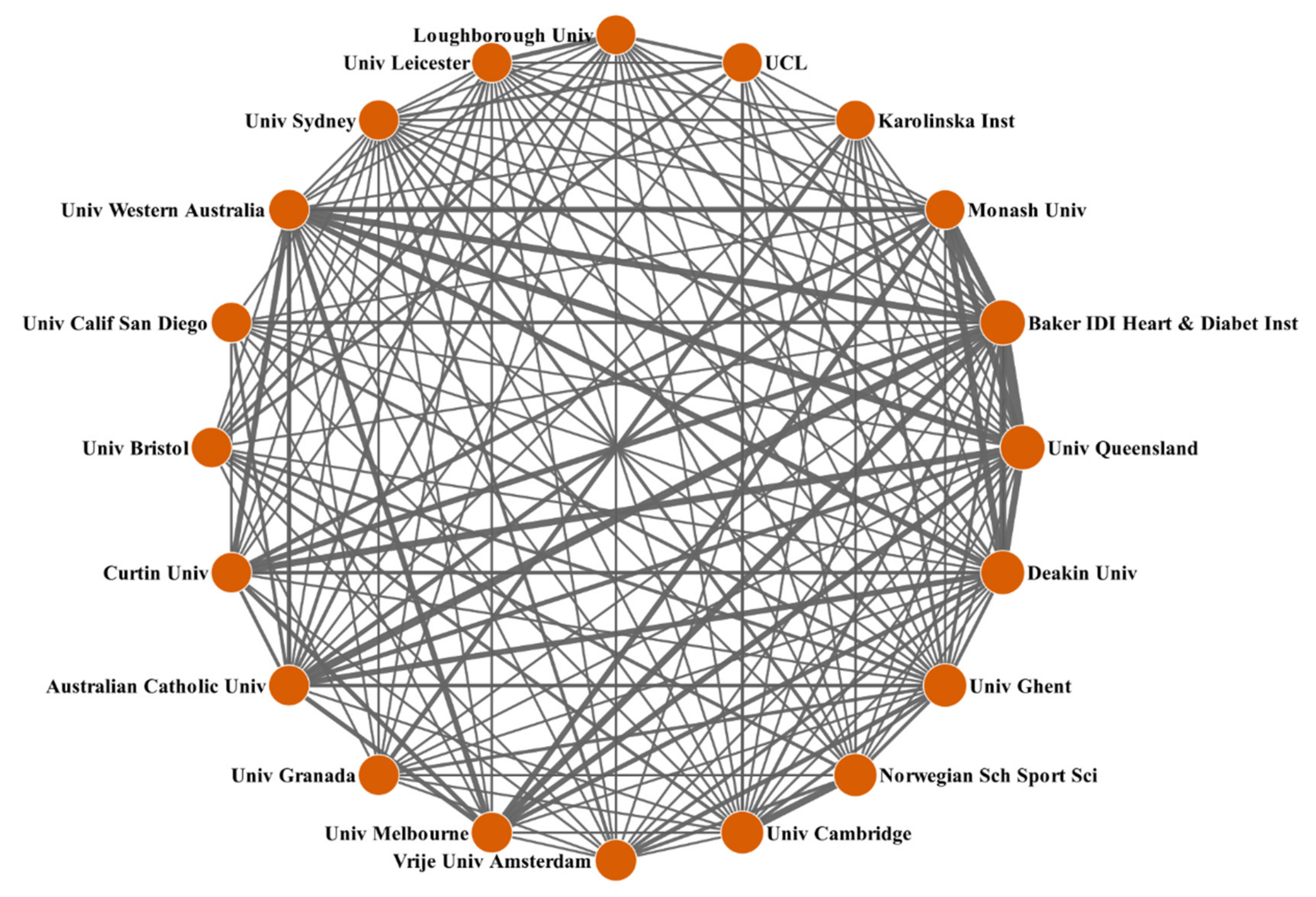 Healthcare 09 00969 g003