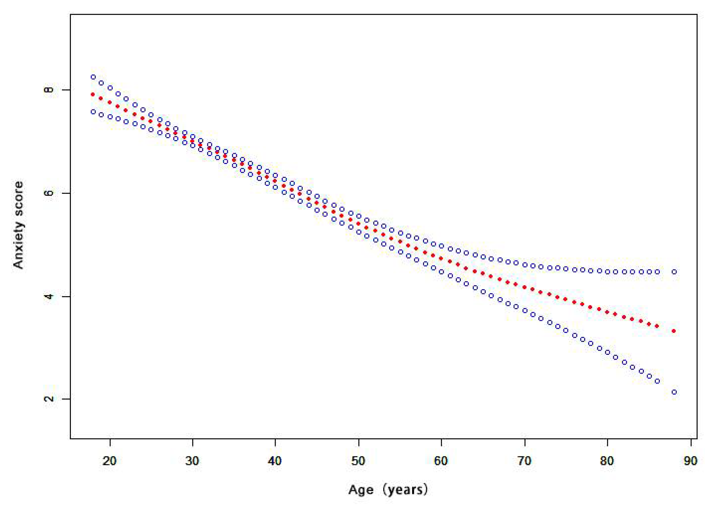 Healthcare 09 00970 g003