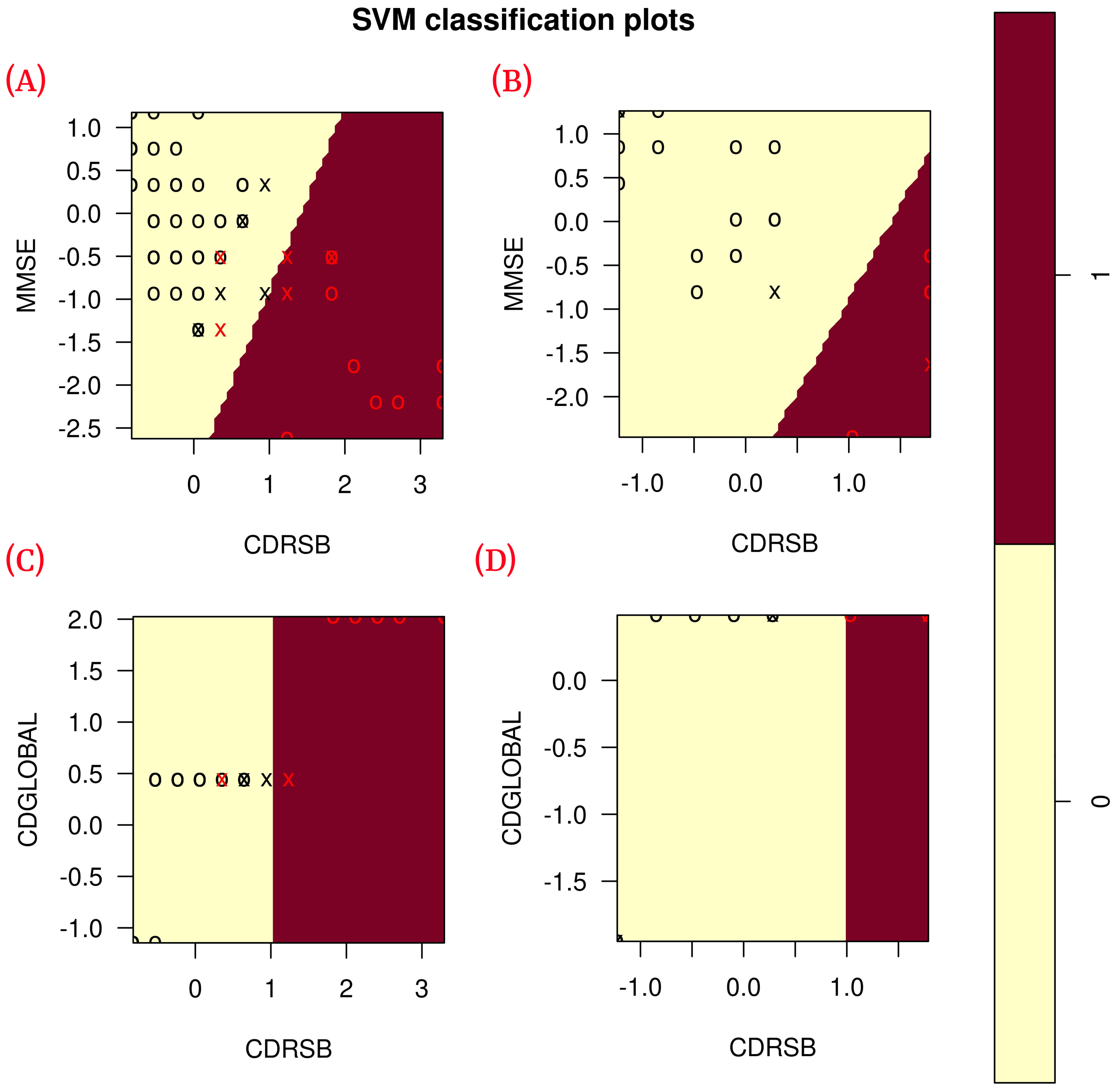 Healthcare 09 00971 g006