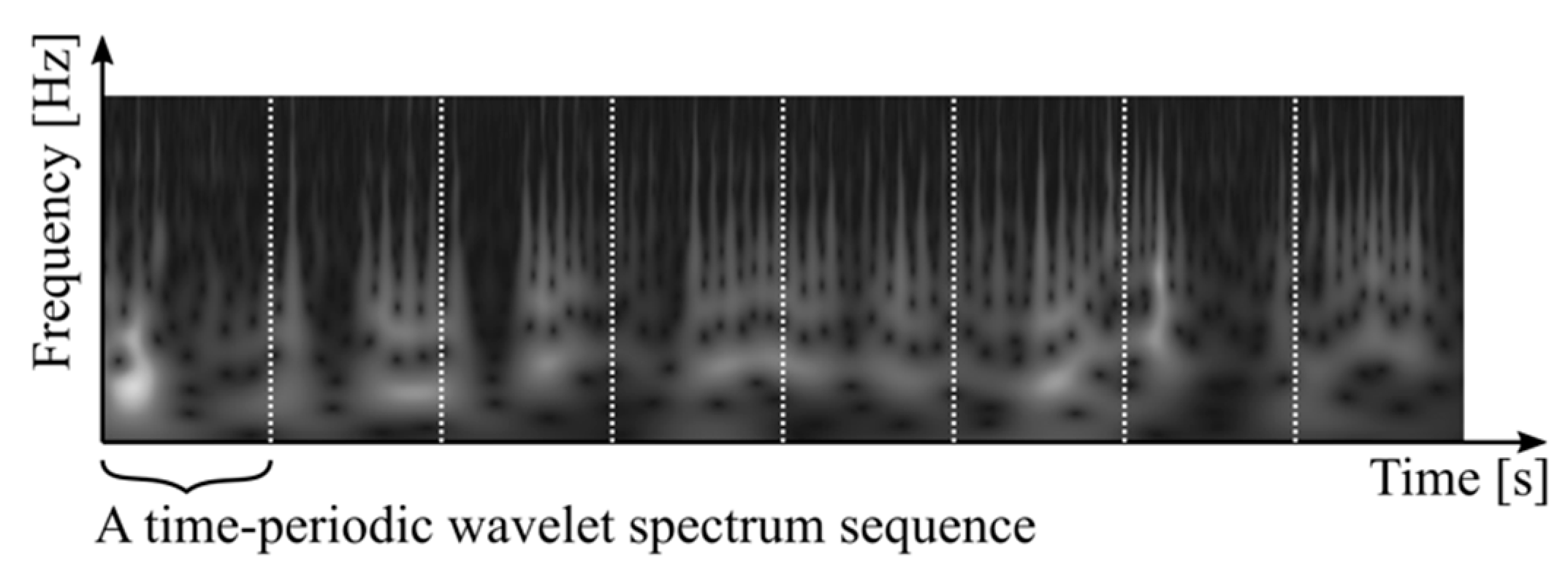 Healthcare 09 00981 g003