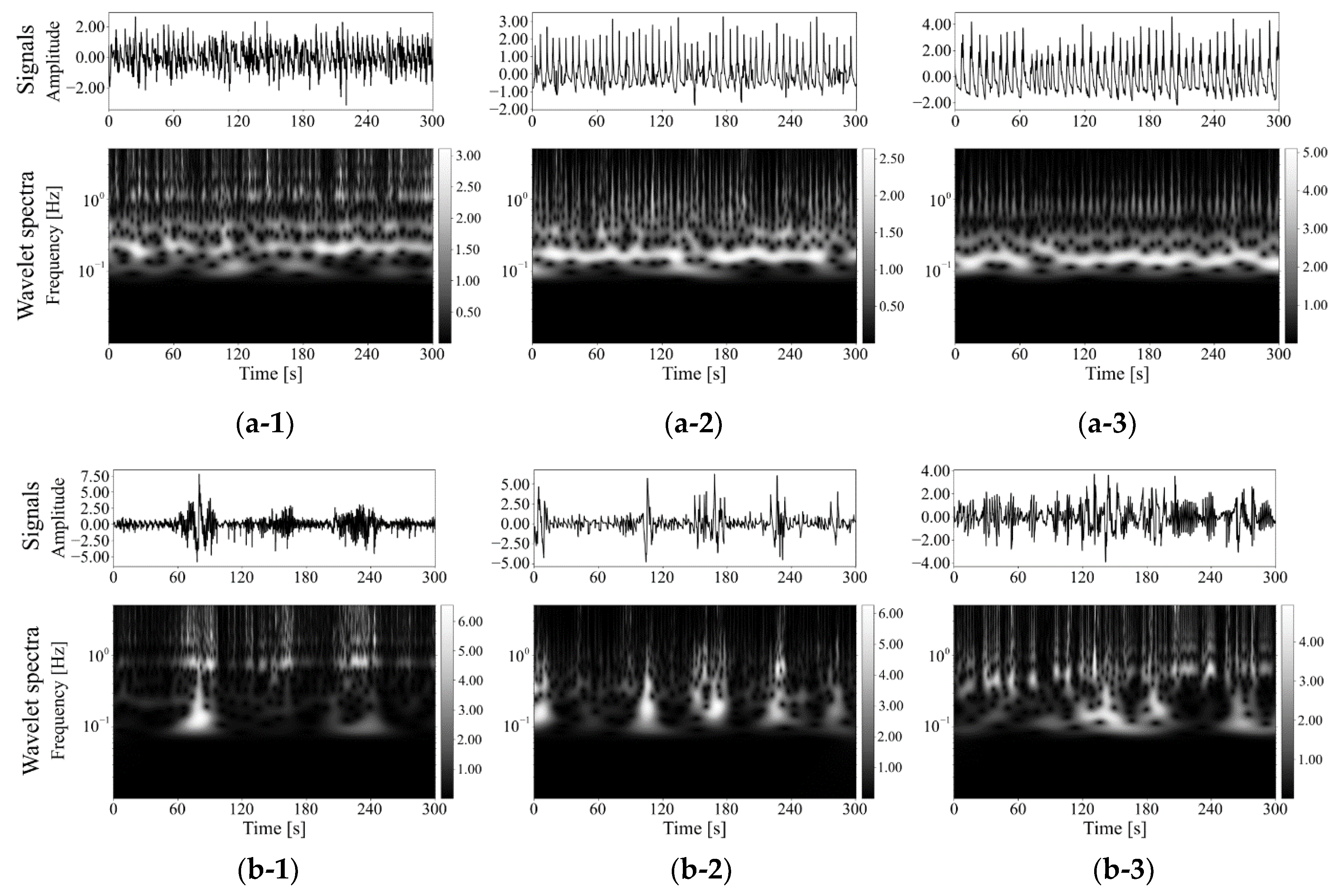 Healthcare 09 00981 g004