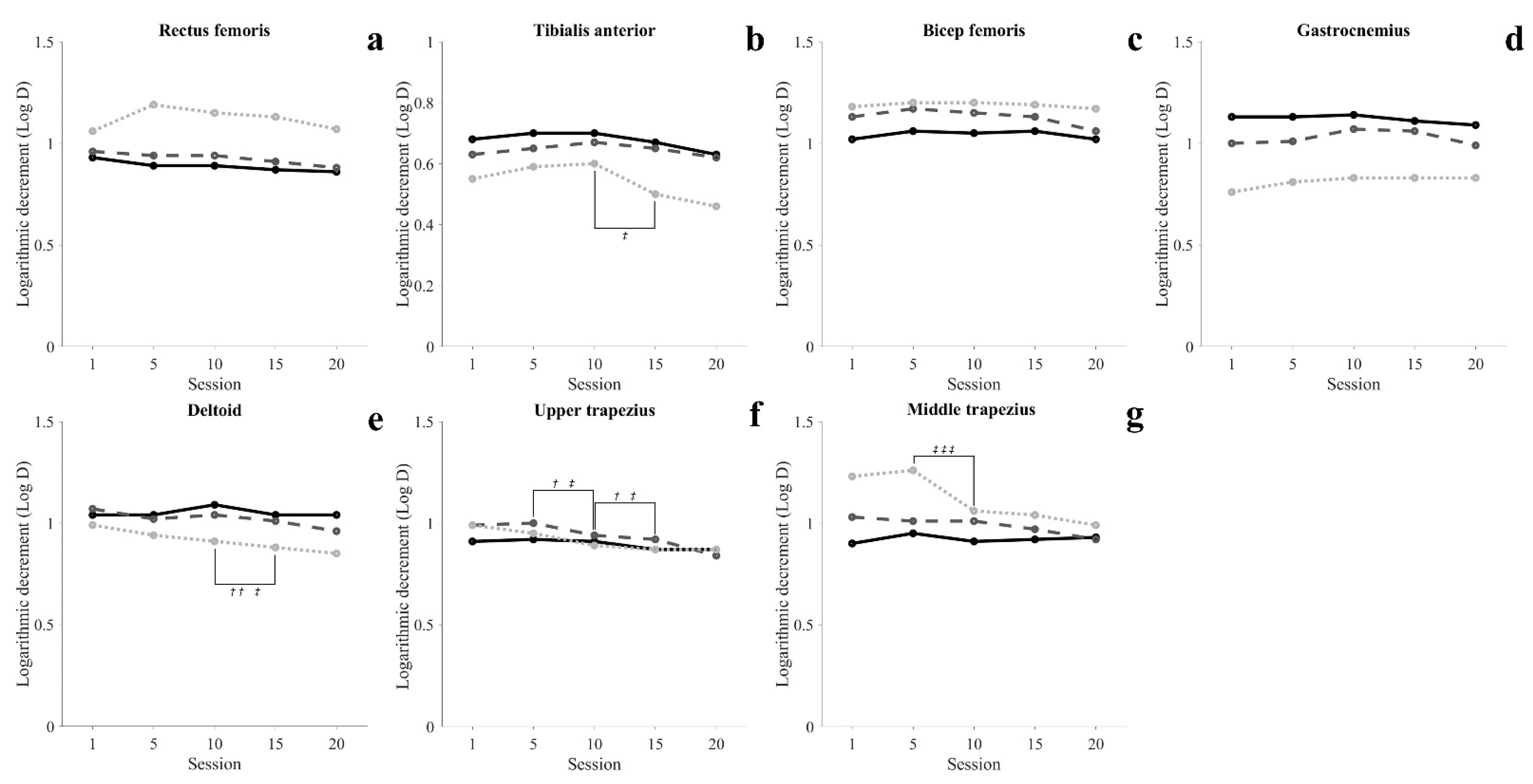 Healthcare 09 01003 g006