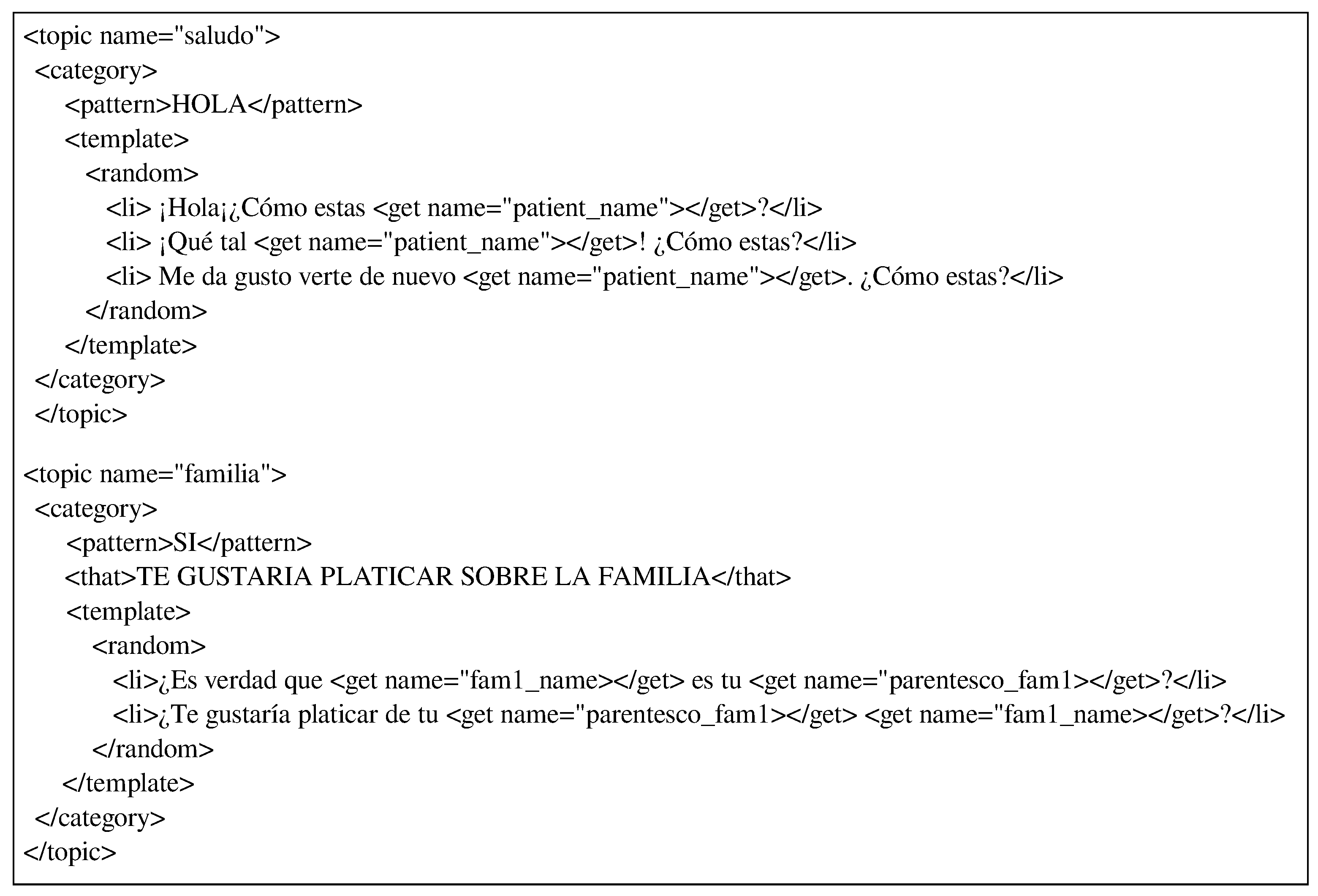 Healthcare 09 01036 g003