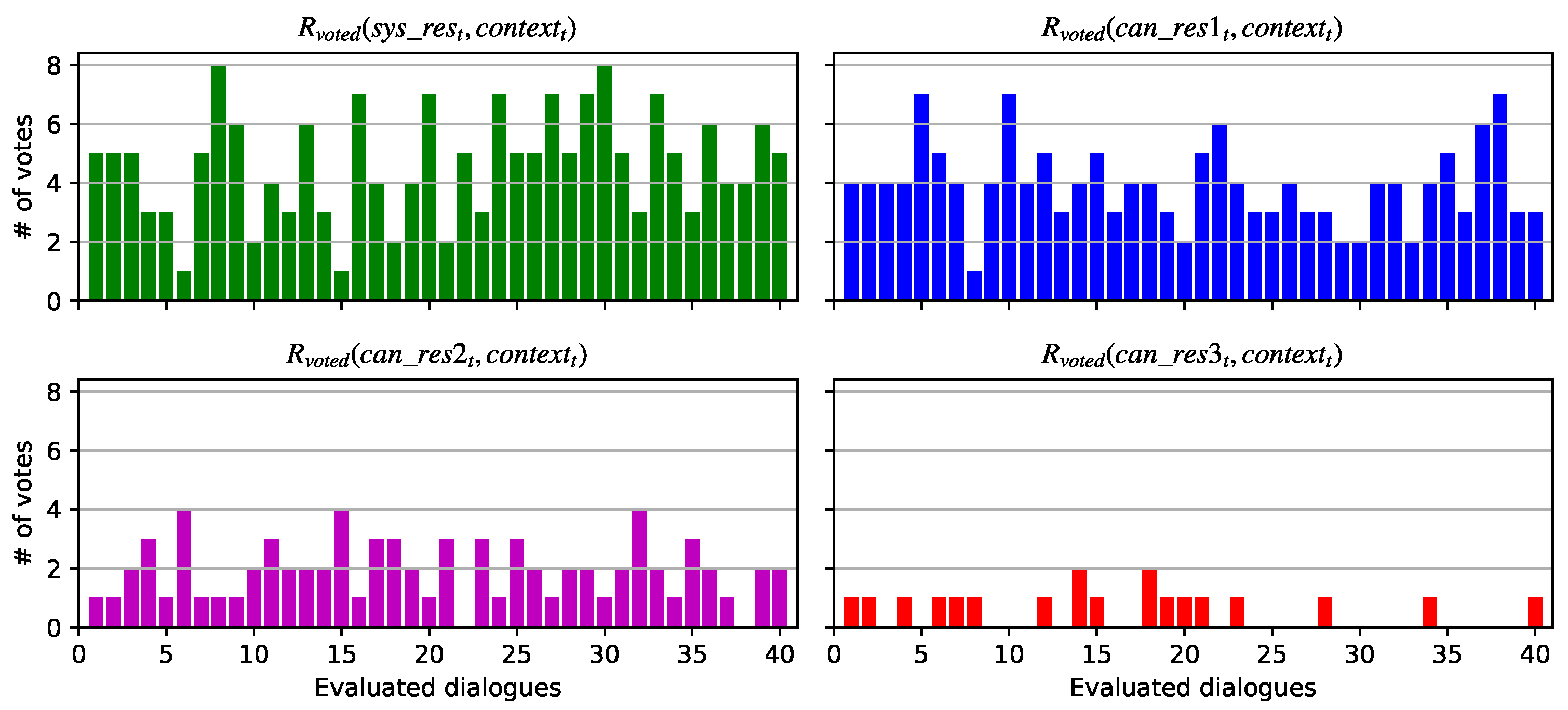Healthcare 09 01036 g006