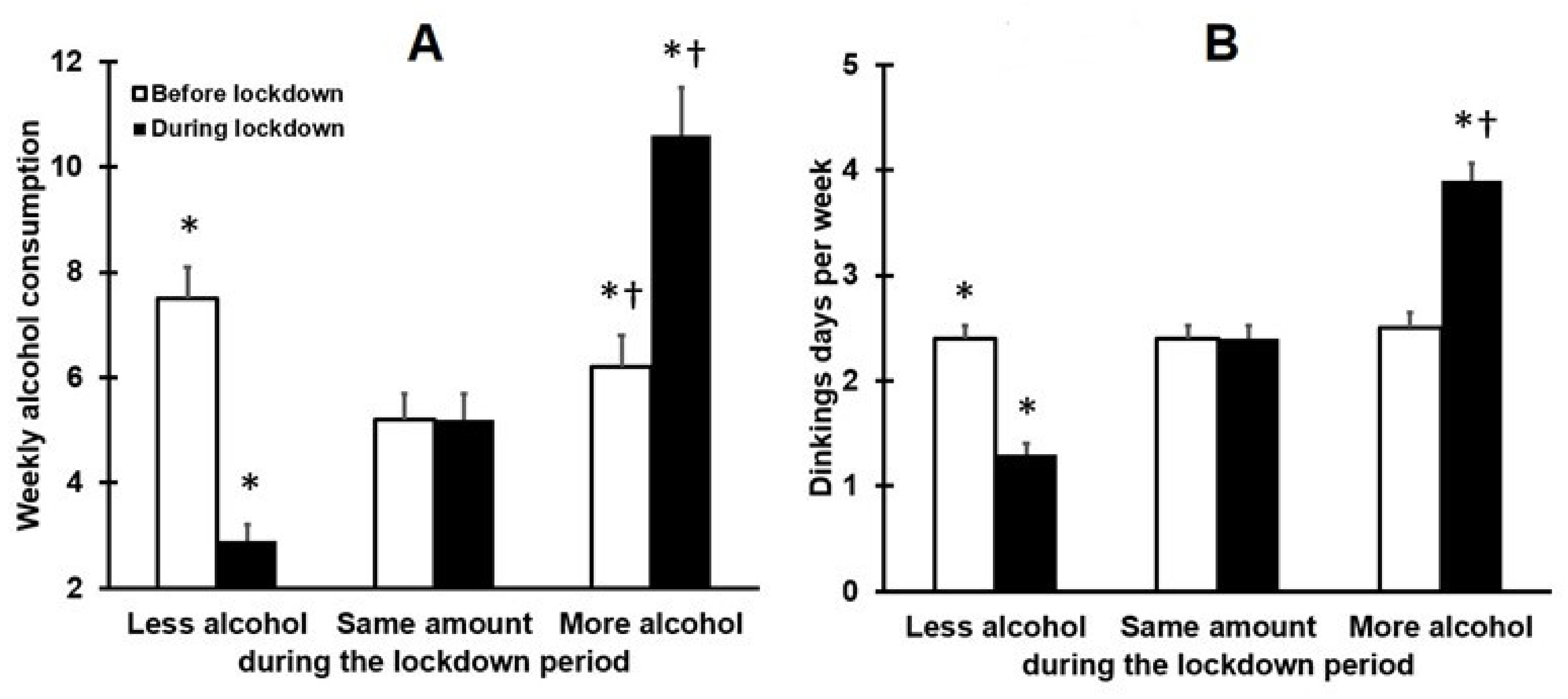 Healthcare 09 01039 g001