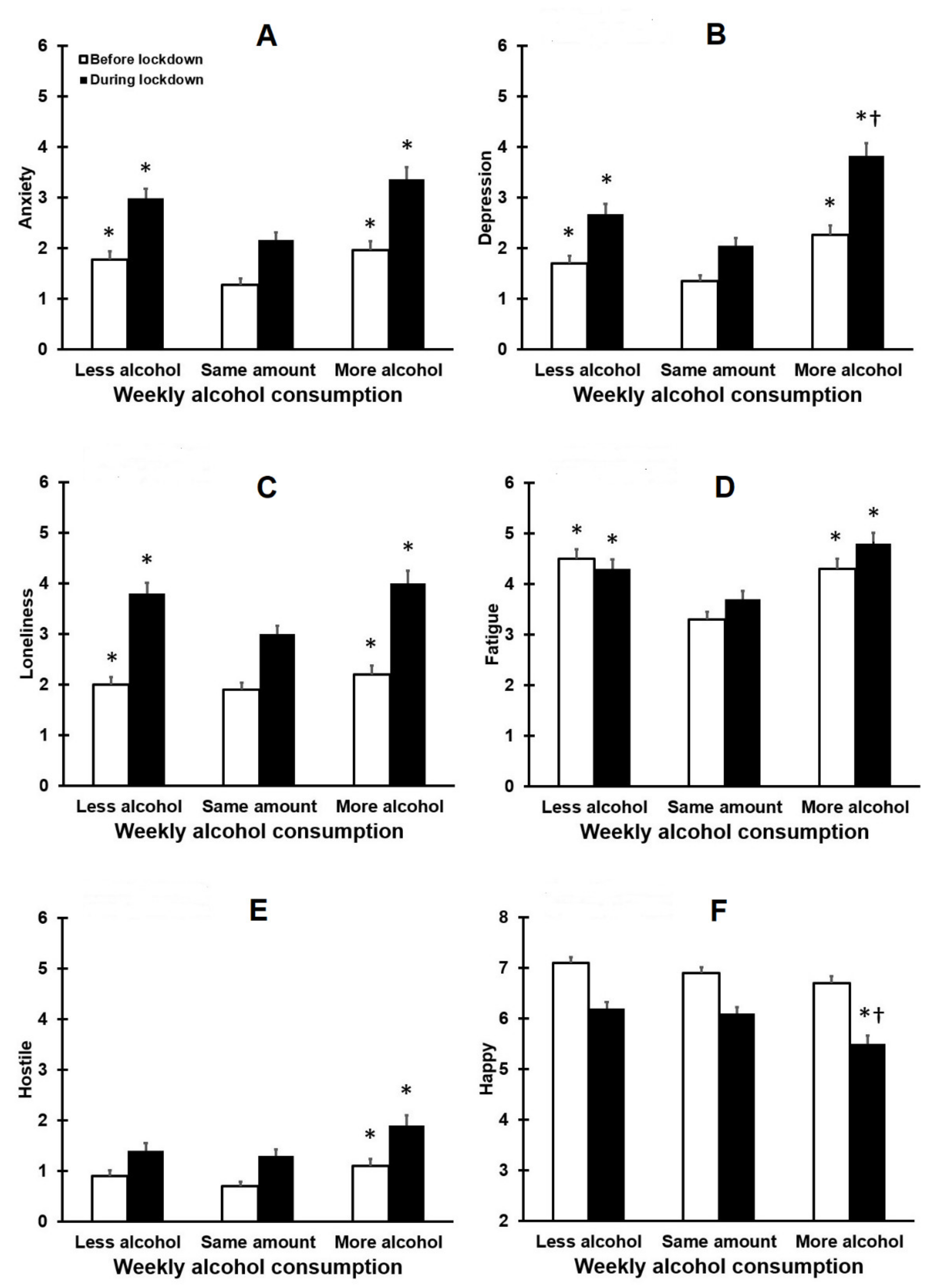 Healthcare 09 01039 g002
