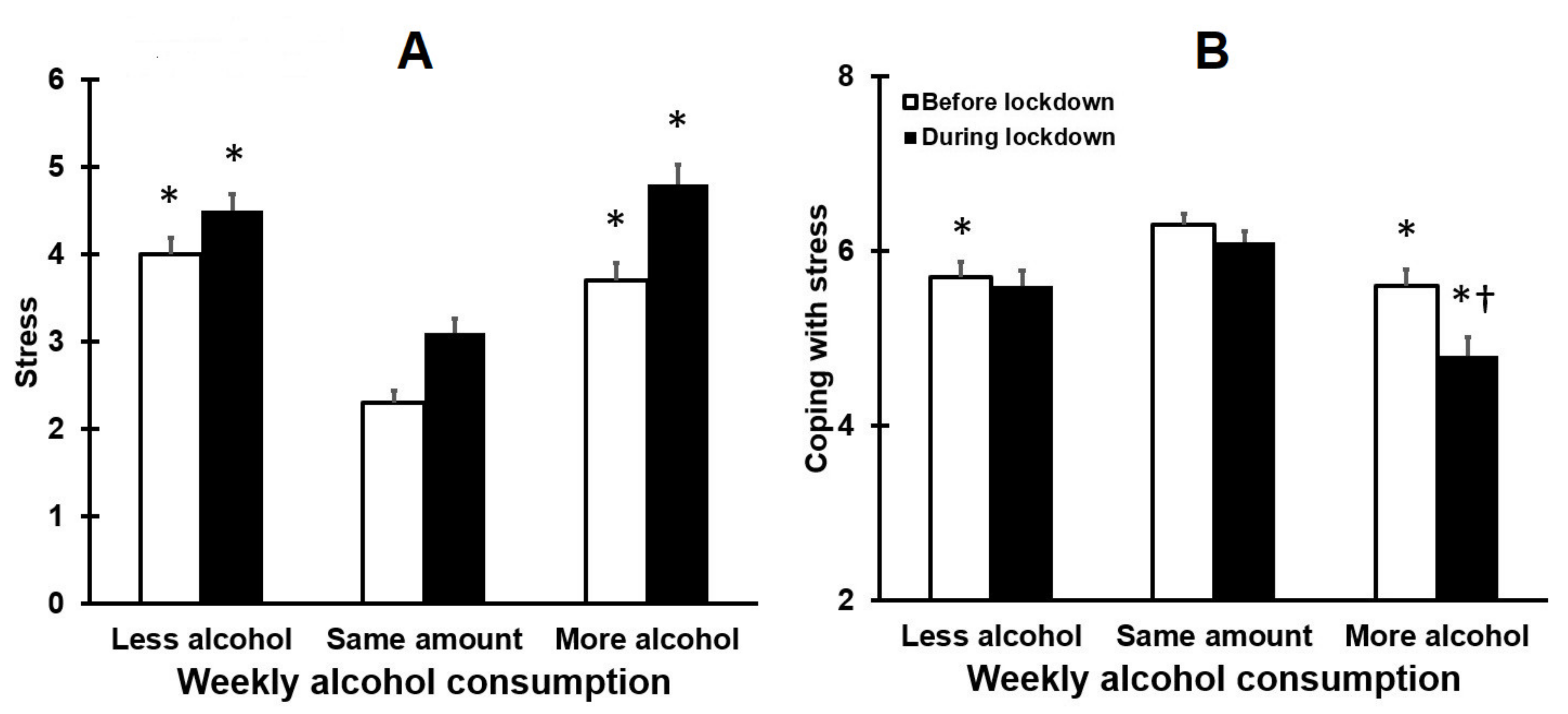 Healthcare 09 01039 g003