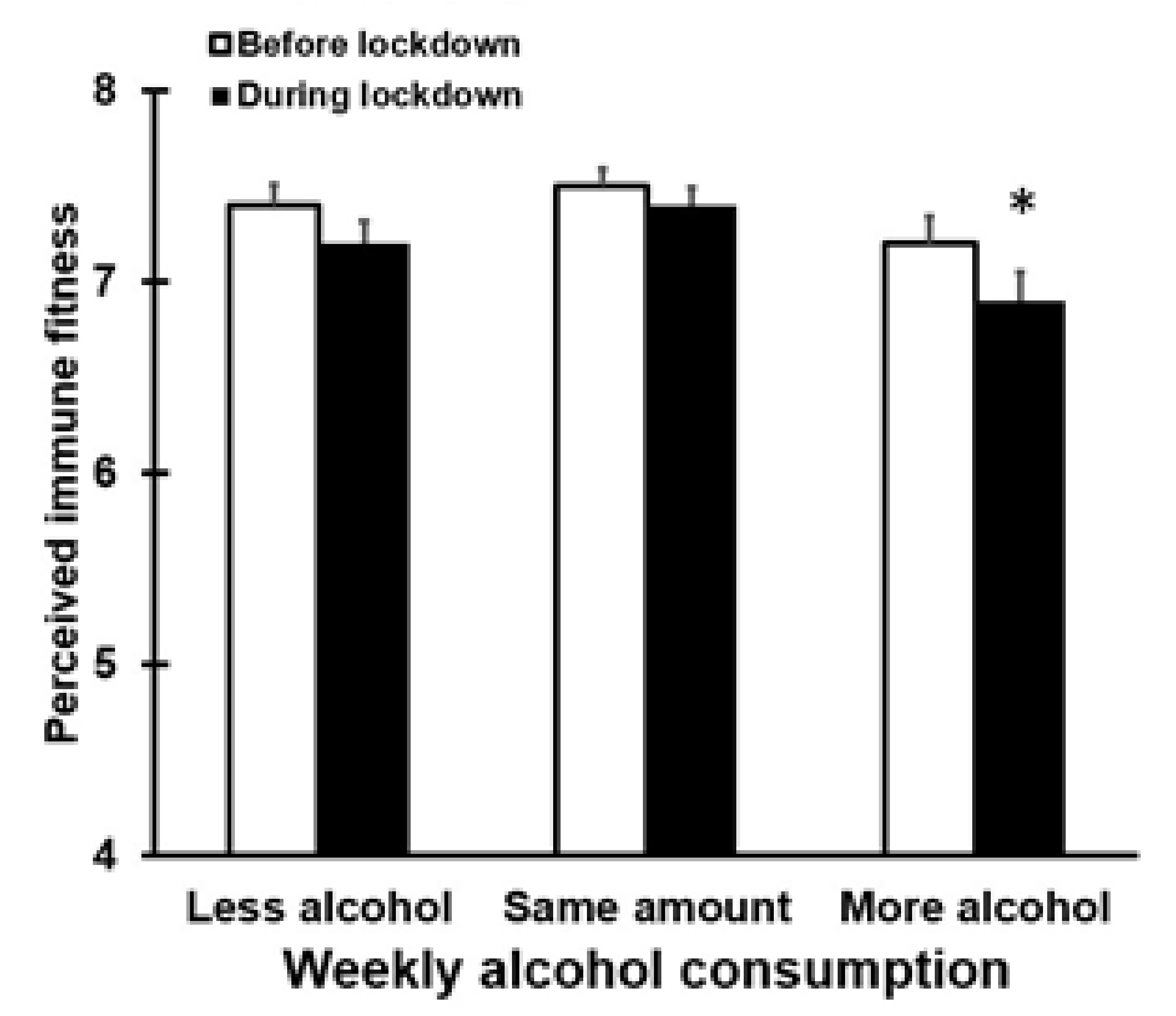 Healthcare 09 01039 g004