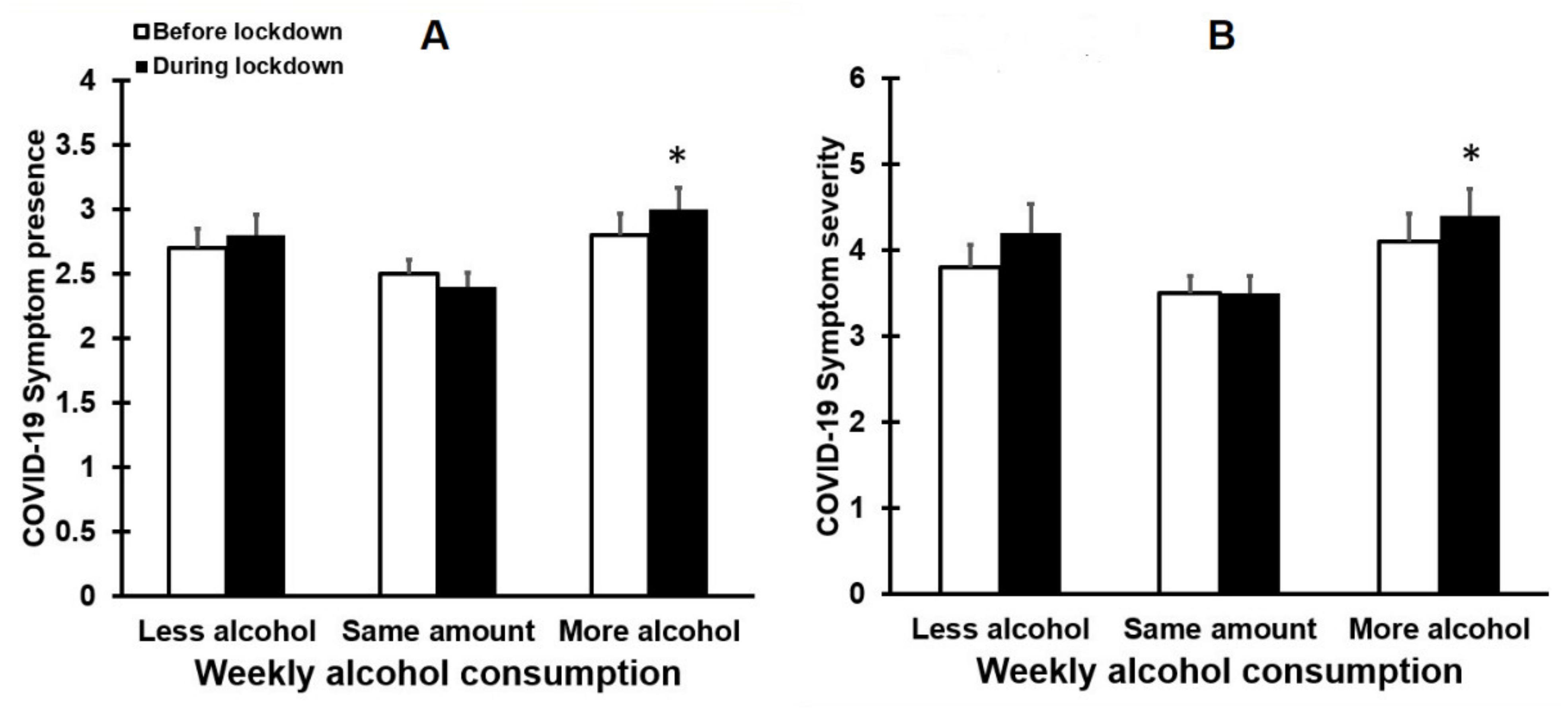 Healthcare 09 01039 g005