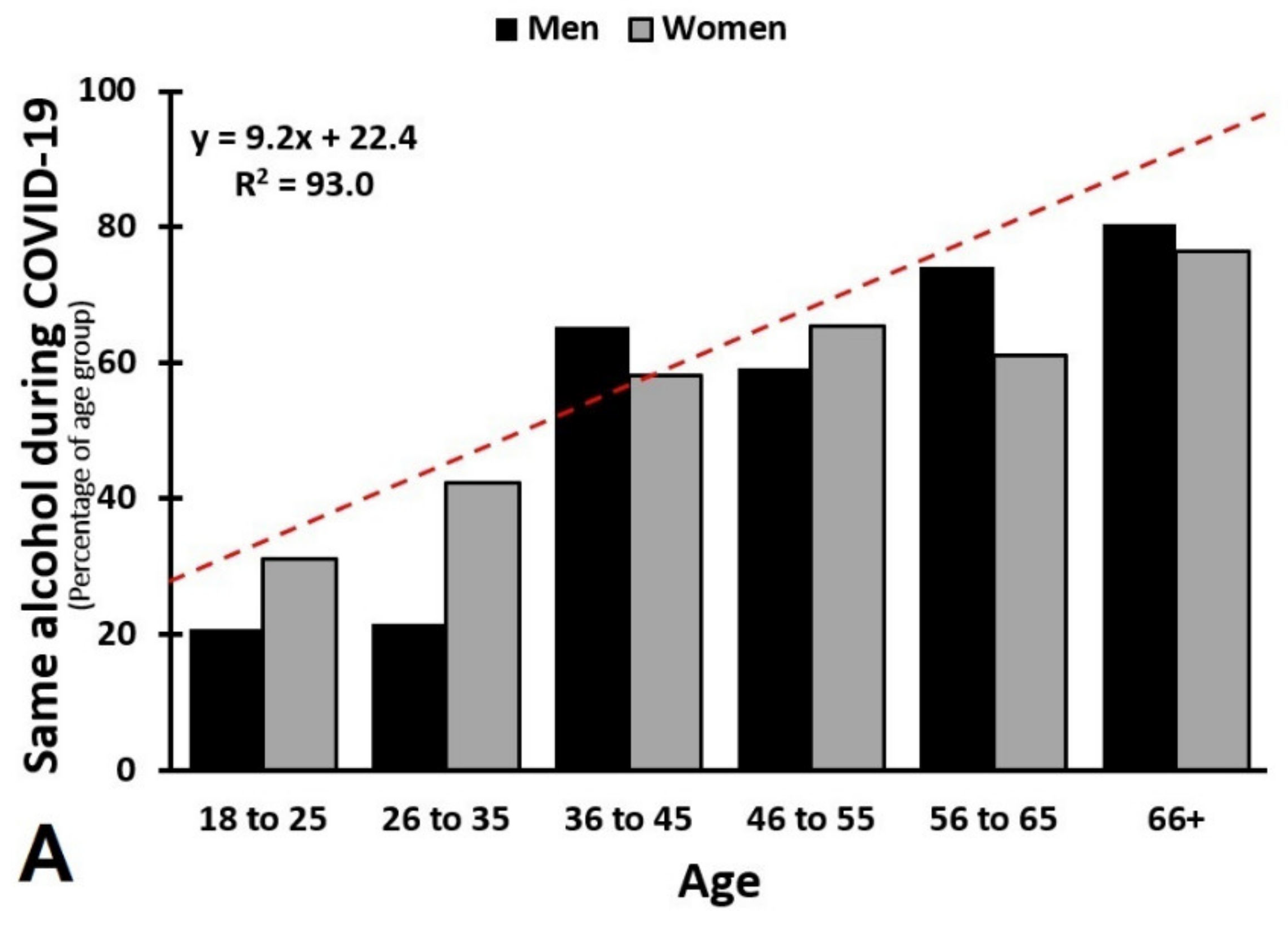 Healthcare 09 01039 g006a