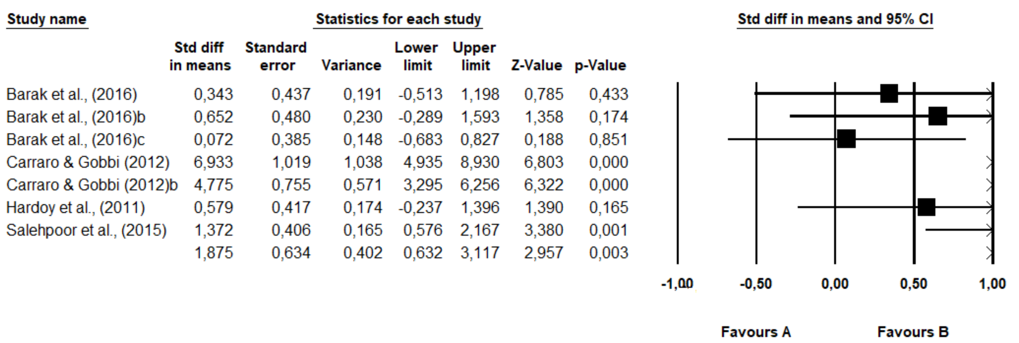 Healthcare 09 01047 g002