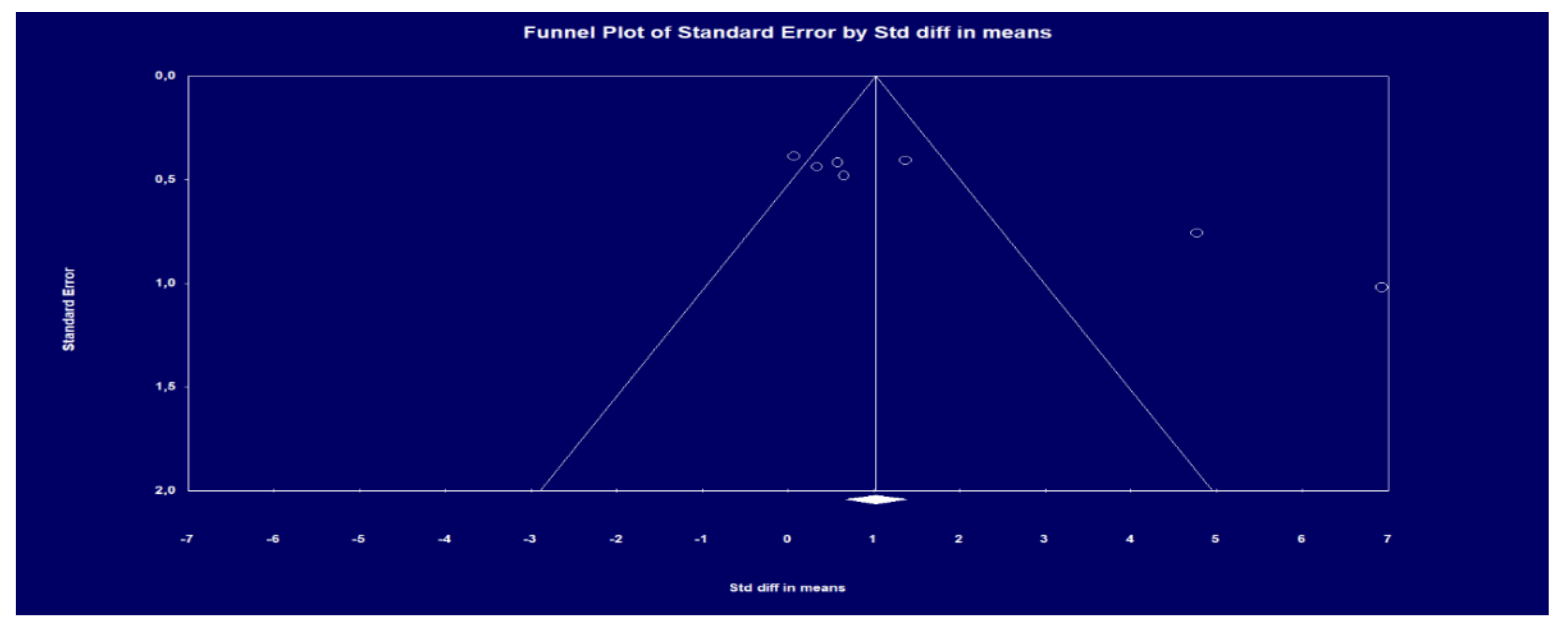 Healthcare 09 01047 g003