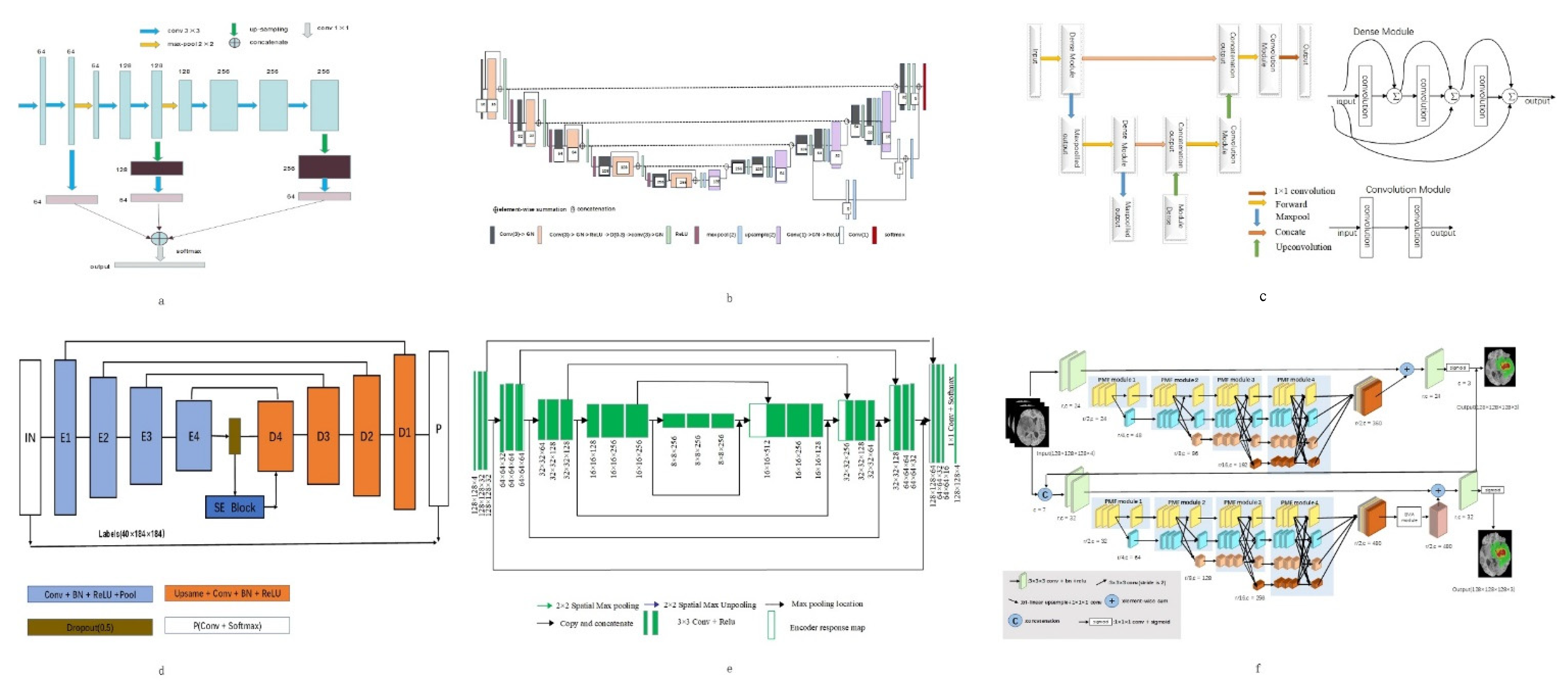 Healthcare 09 01051 g003