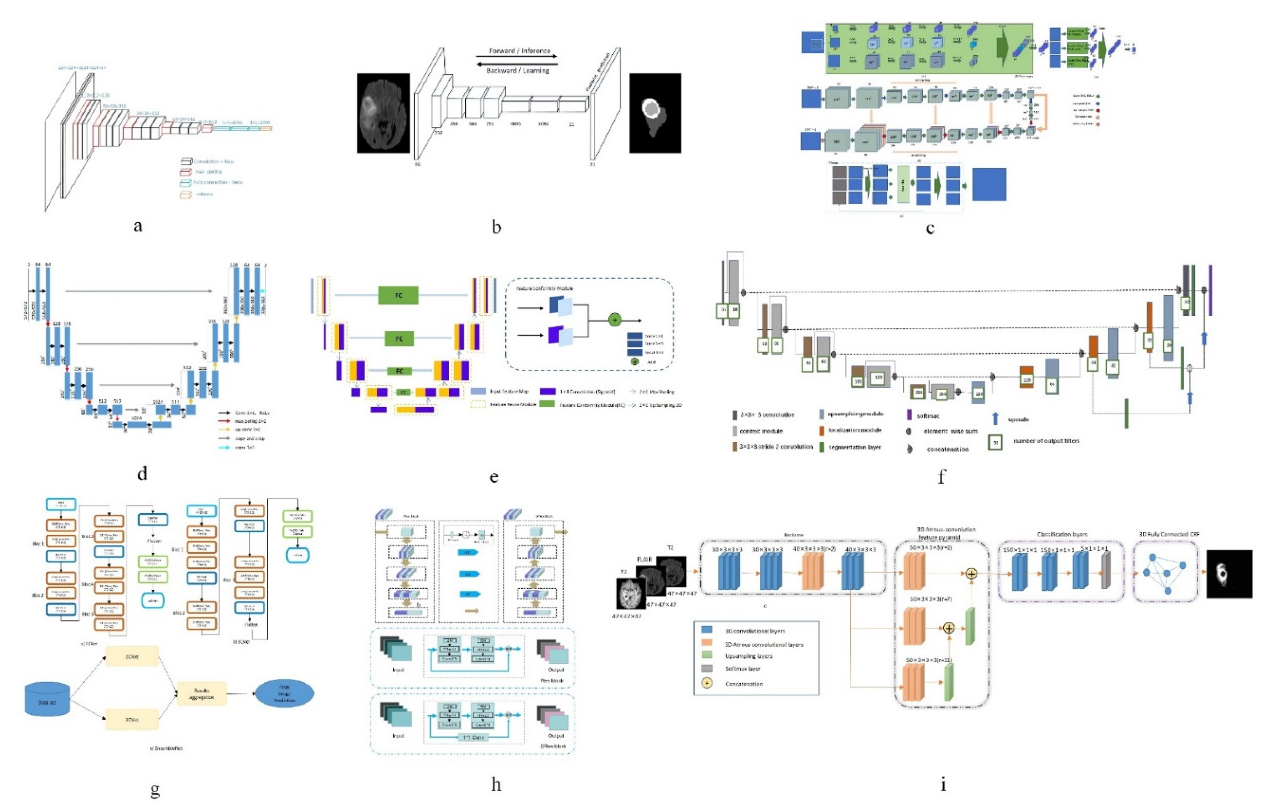 Healthcare 09 01051 g005