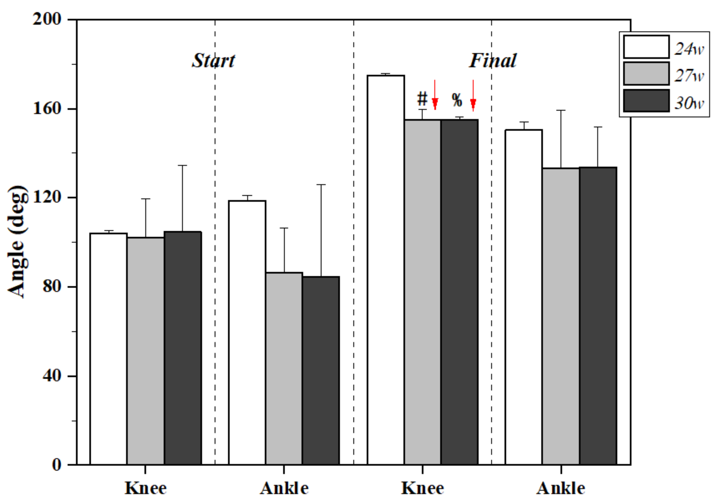Healthcare 09 01057 g002