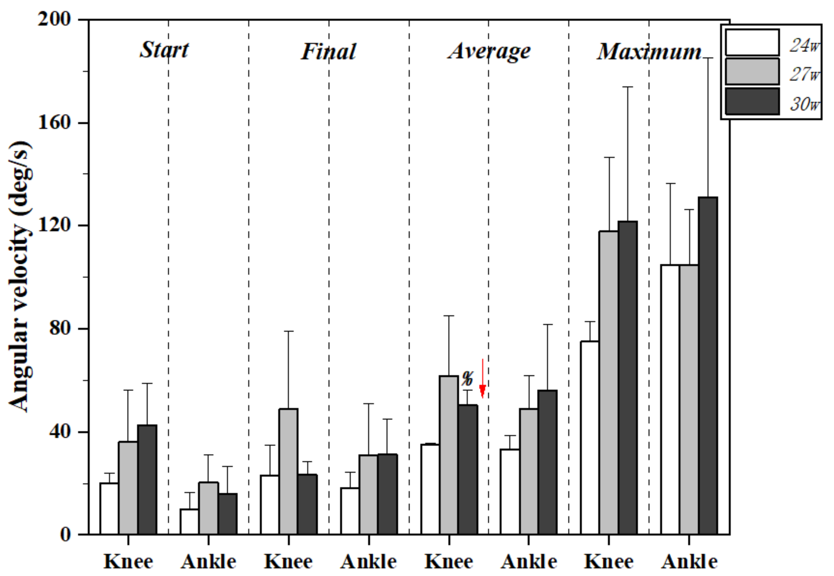 Healthcare 09 01057 g003