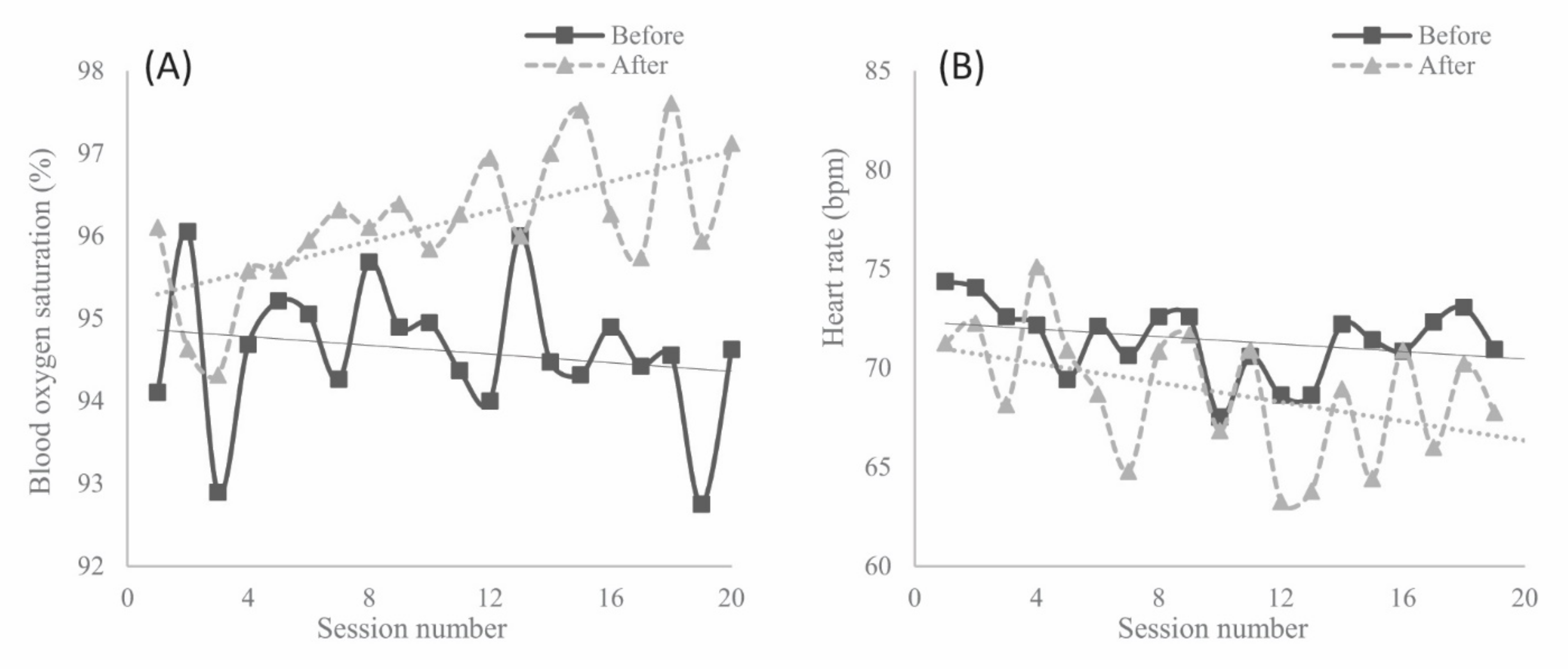 Healthcare 09 01065 g001