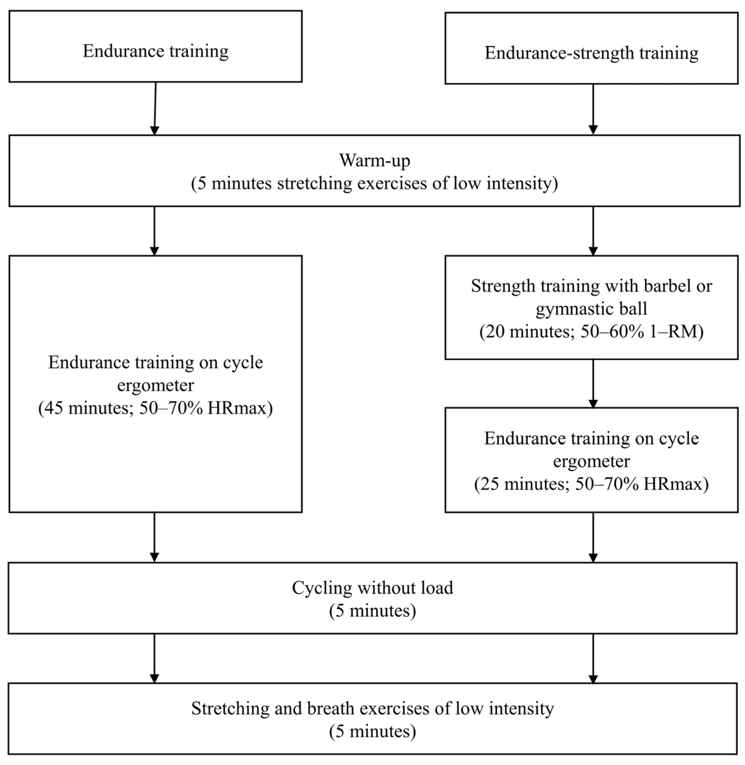 Healthcare 09 01074 g002
