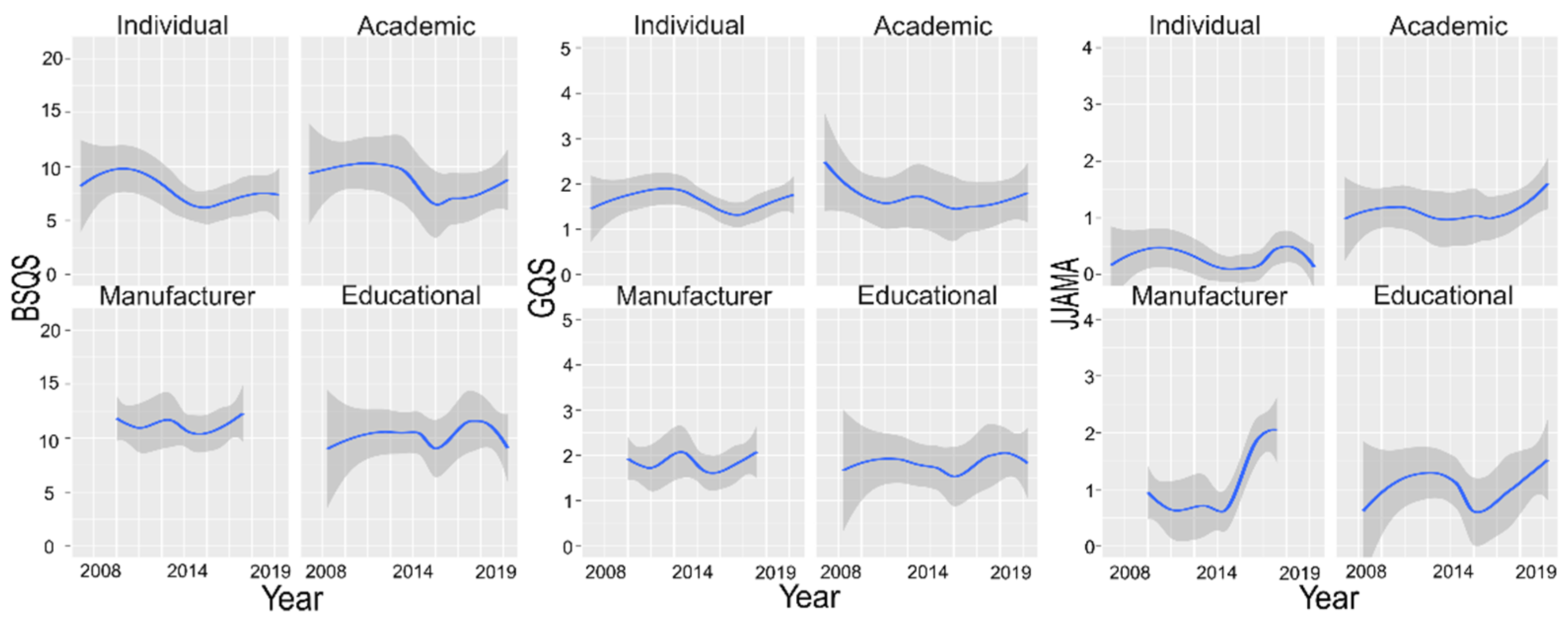 Healthcare 09 01083 g003