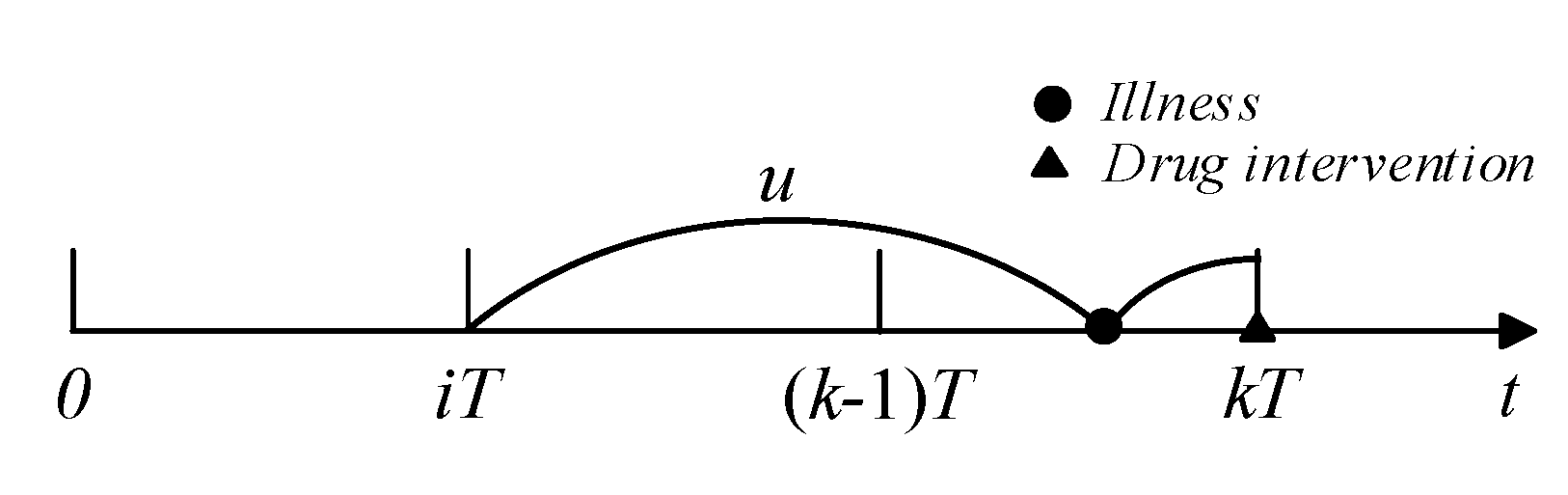 Healthcare 09 01088 g003