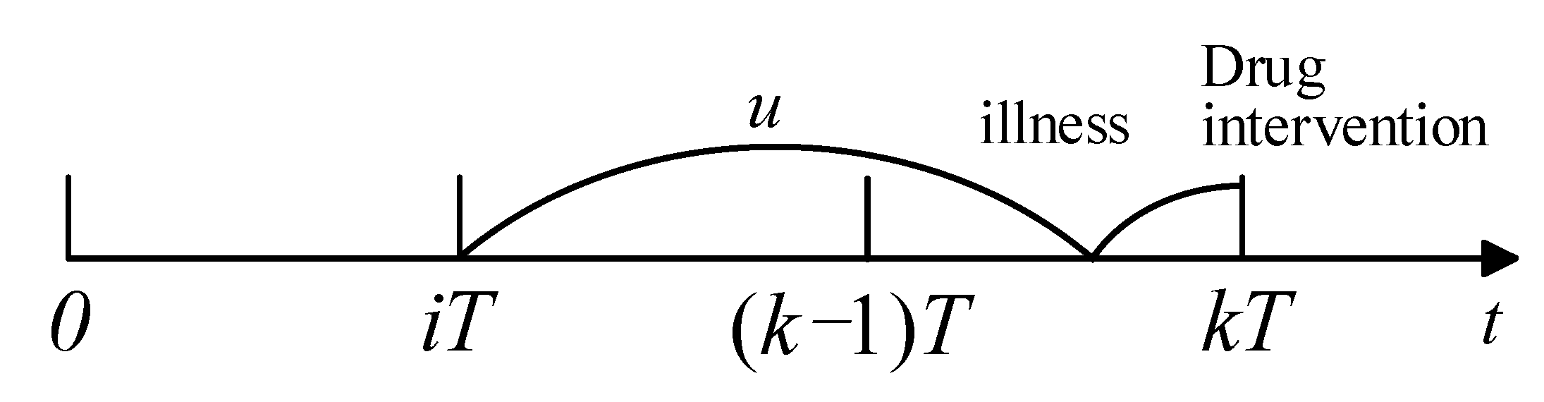 Healthcare 09 01088 g004