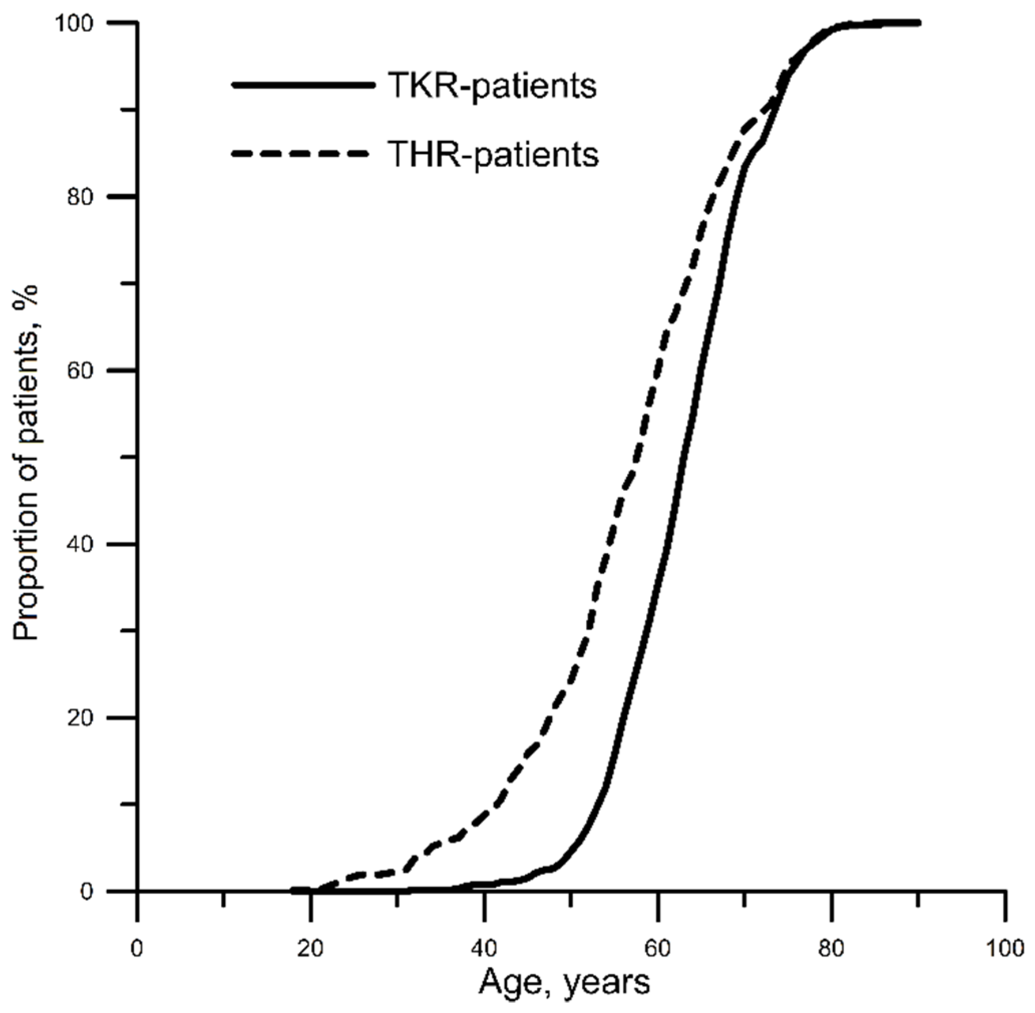 Healthcare 09 01126 g001