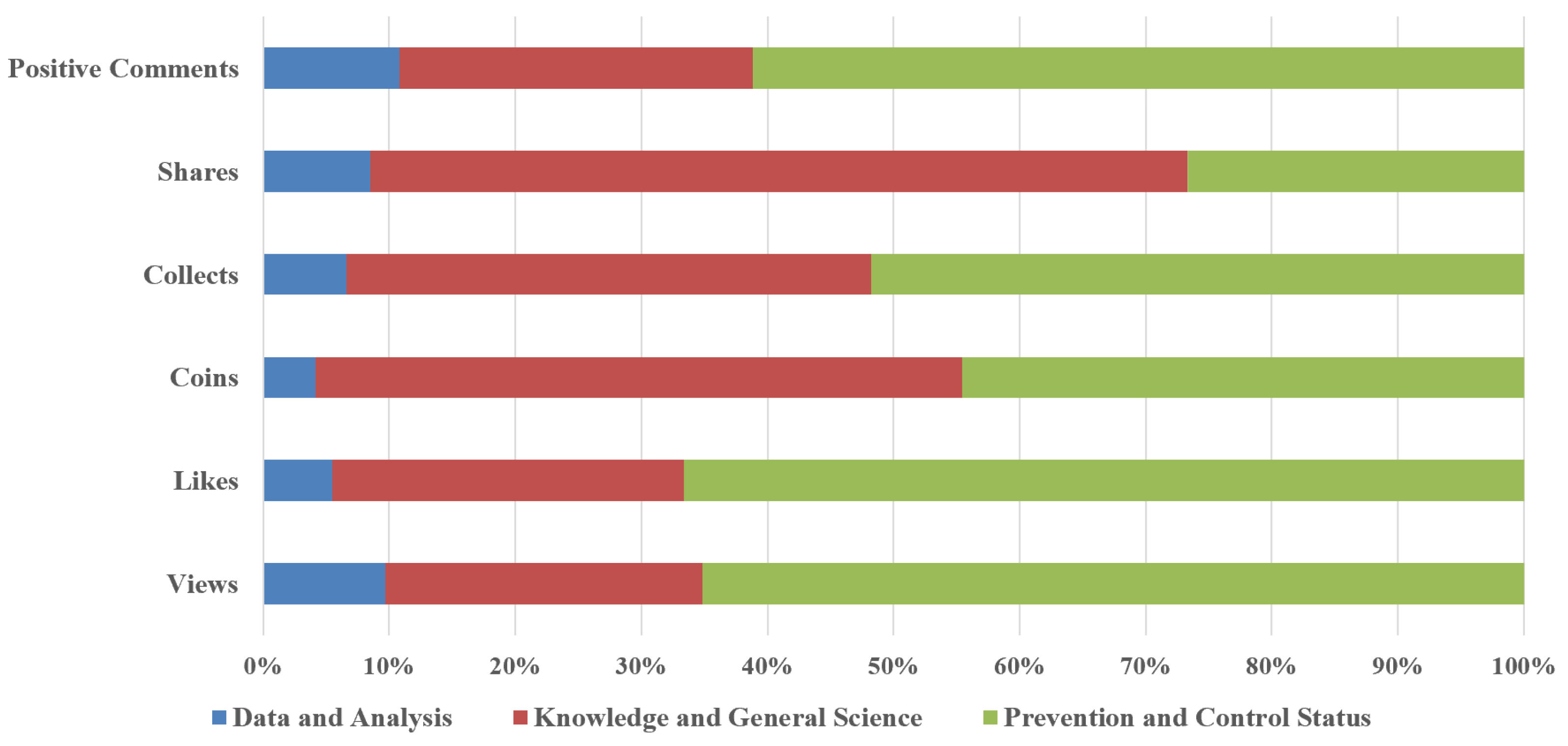 Healthcare 09 01159 g002