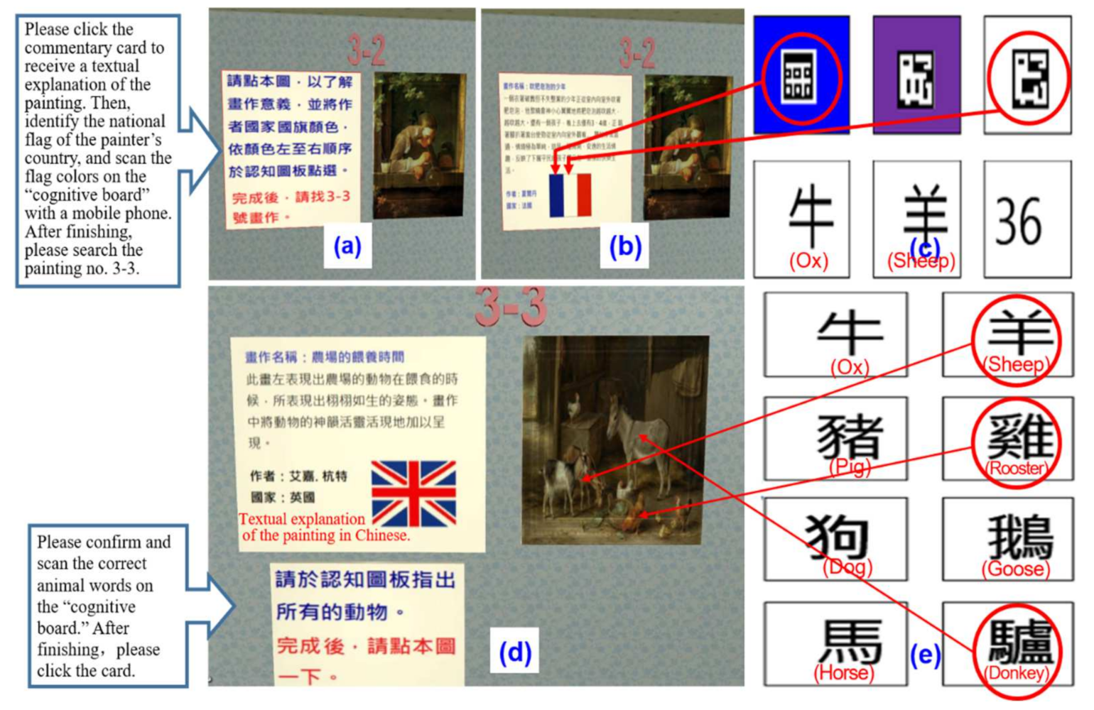 Healthcare 09 01160 g005 Healthcare 09 01160 g005