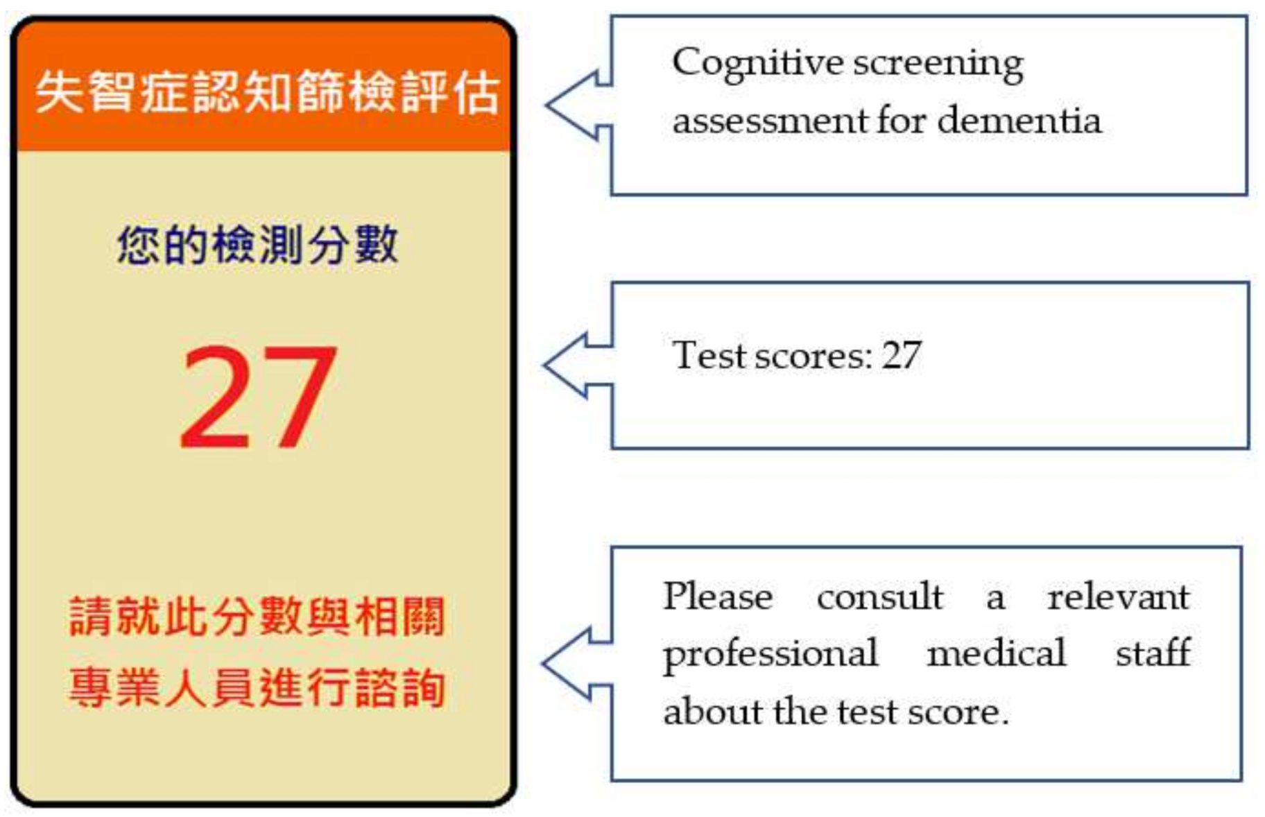 Healthcare 09 01160 g012 Healthcare 09 01160 g012