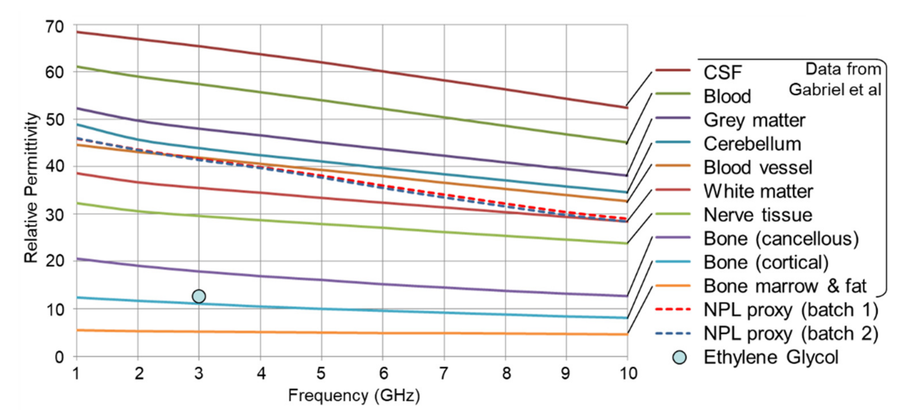 Healthcare 09 01170 g004