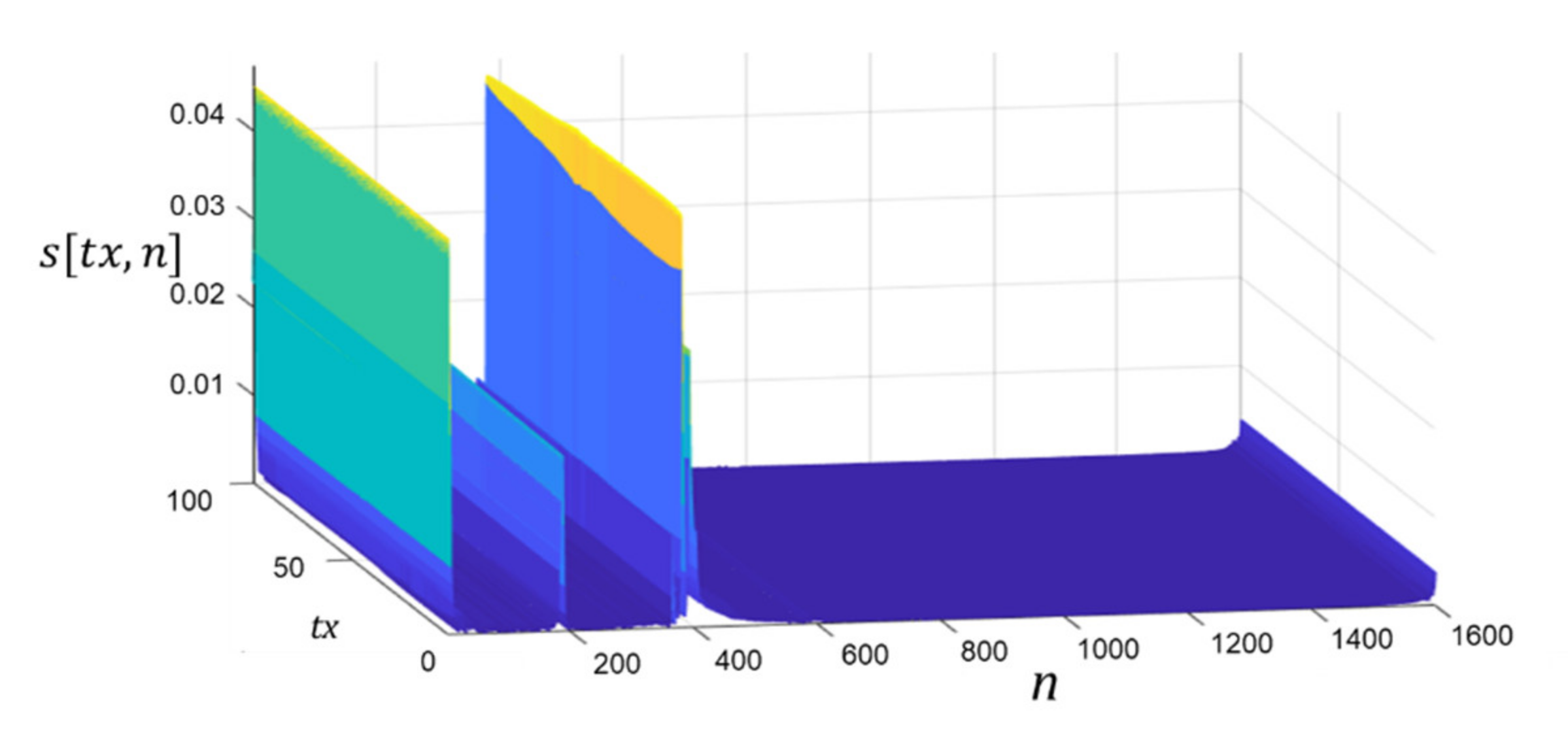 Healthcare 09 01170 g006