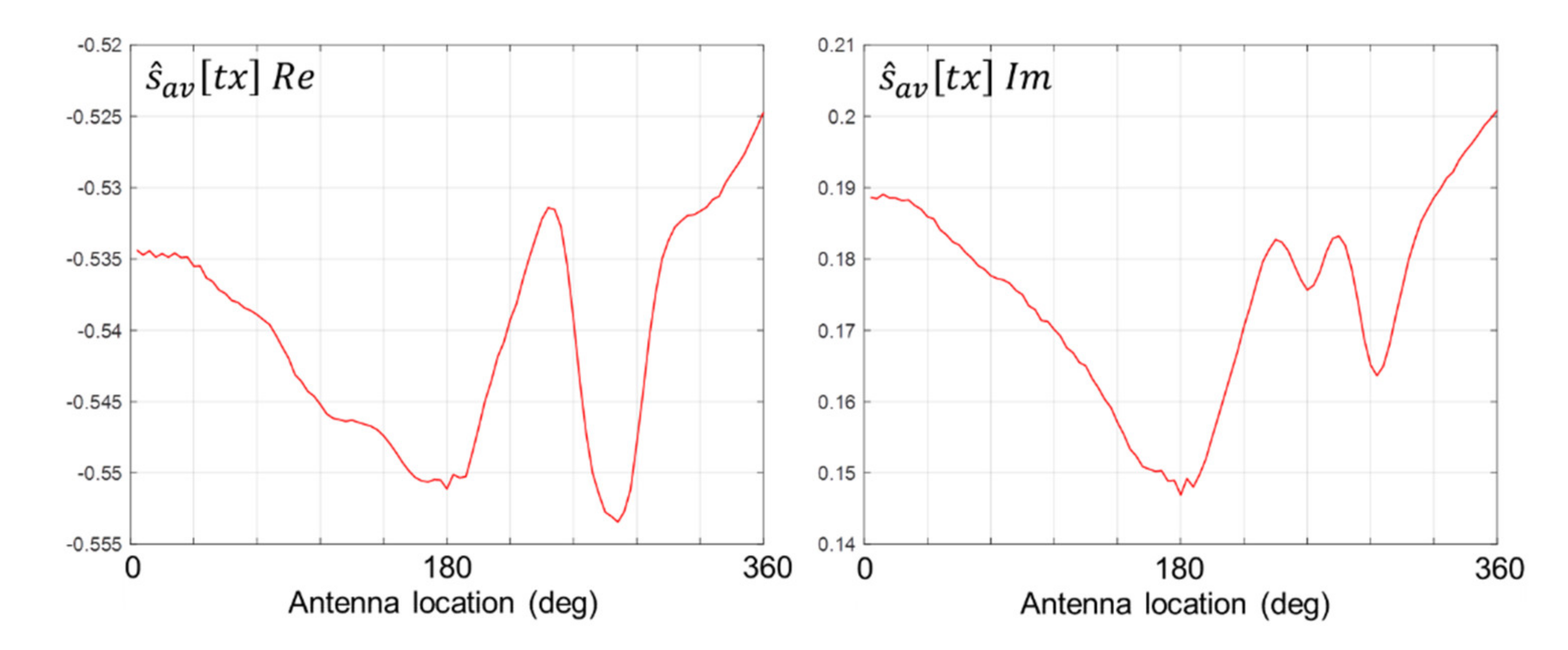 Healthcare 09 01170 g008