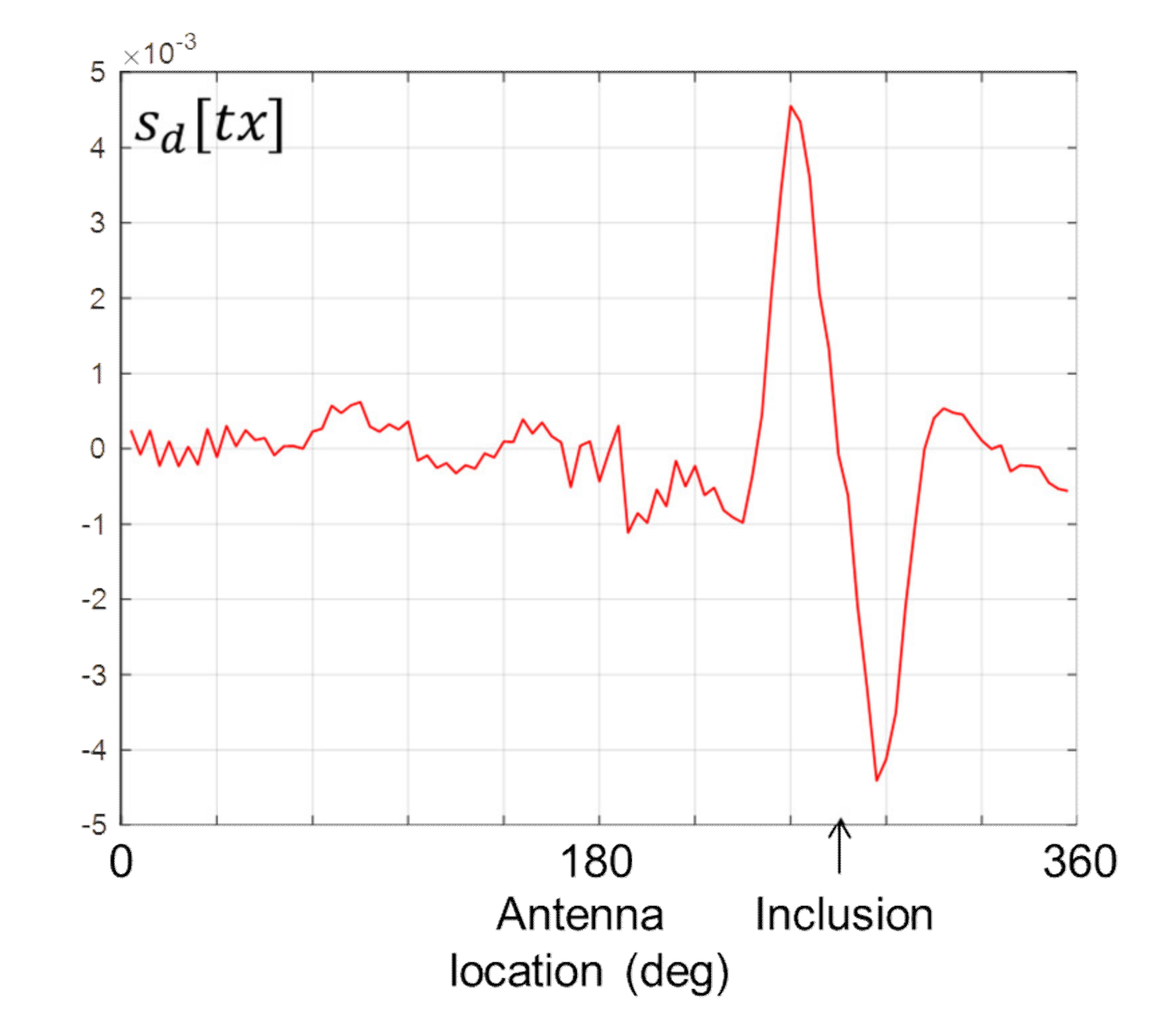 Healthcare 09 01170 g010