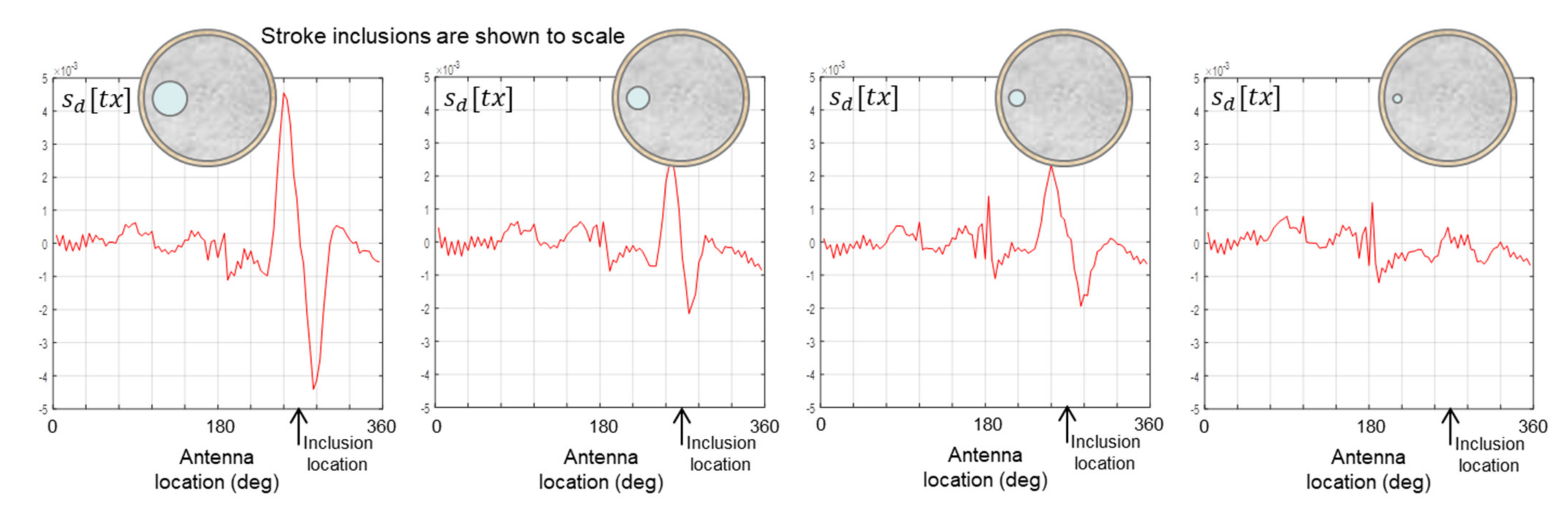 Healthcare 09 01170 g012