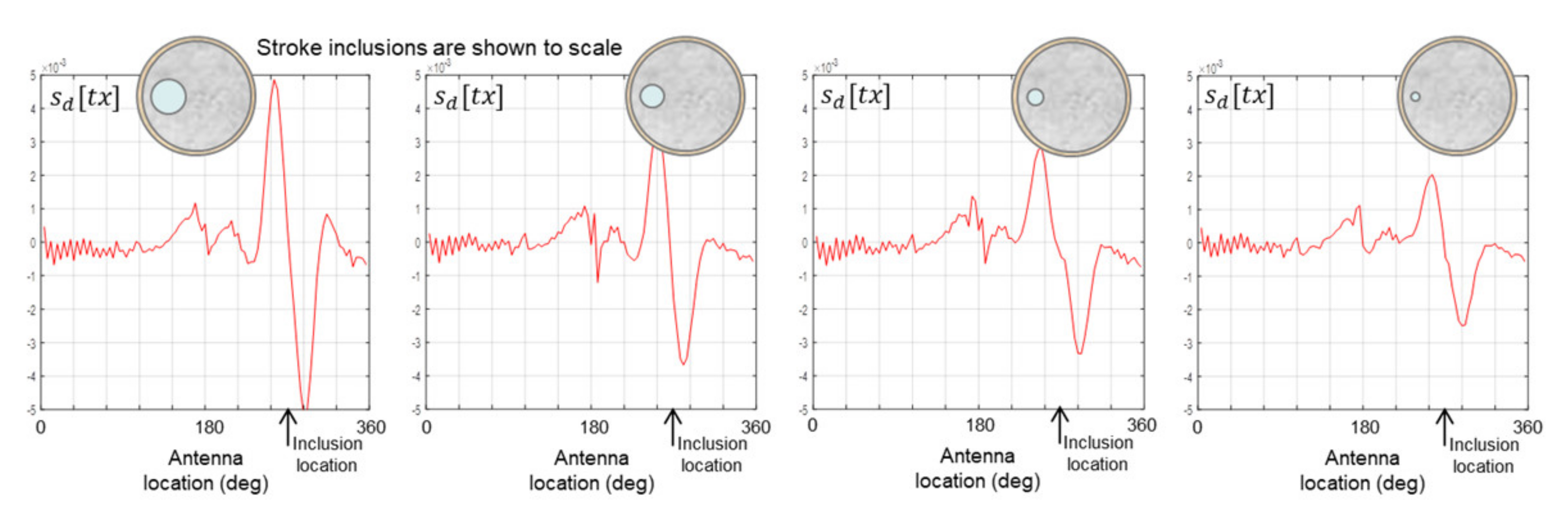Healthcare 09 01170 g013