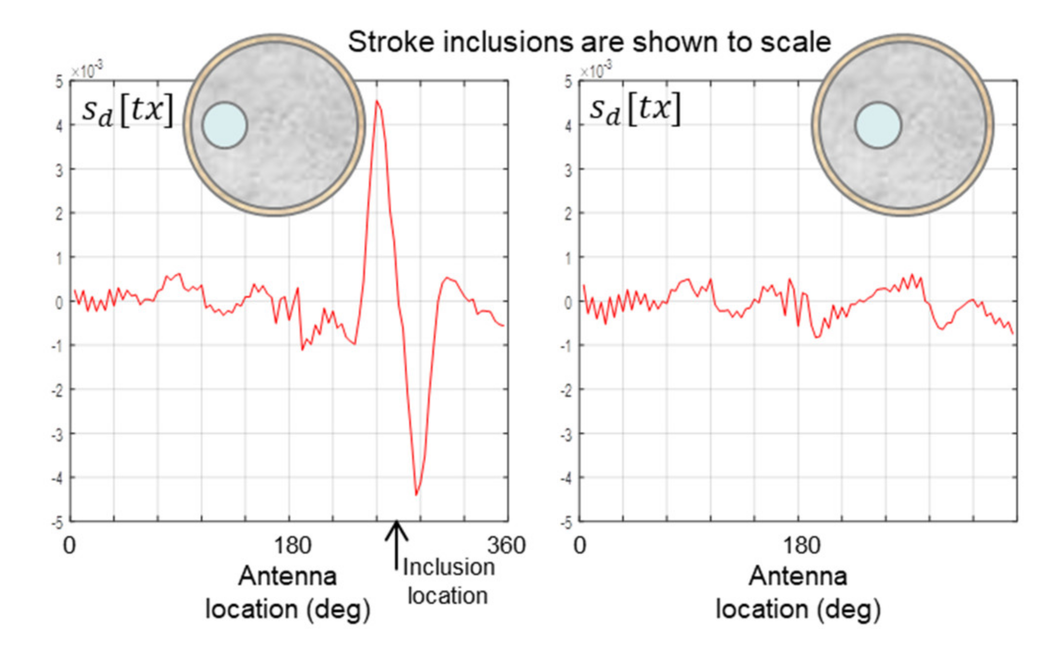 Healthcare 09 01170 g014