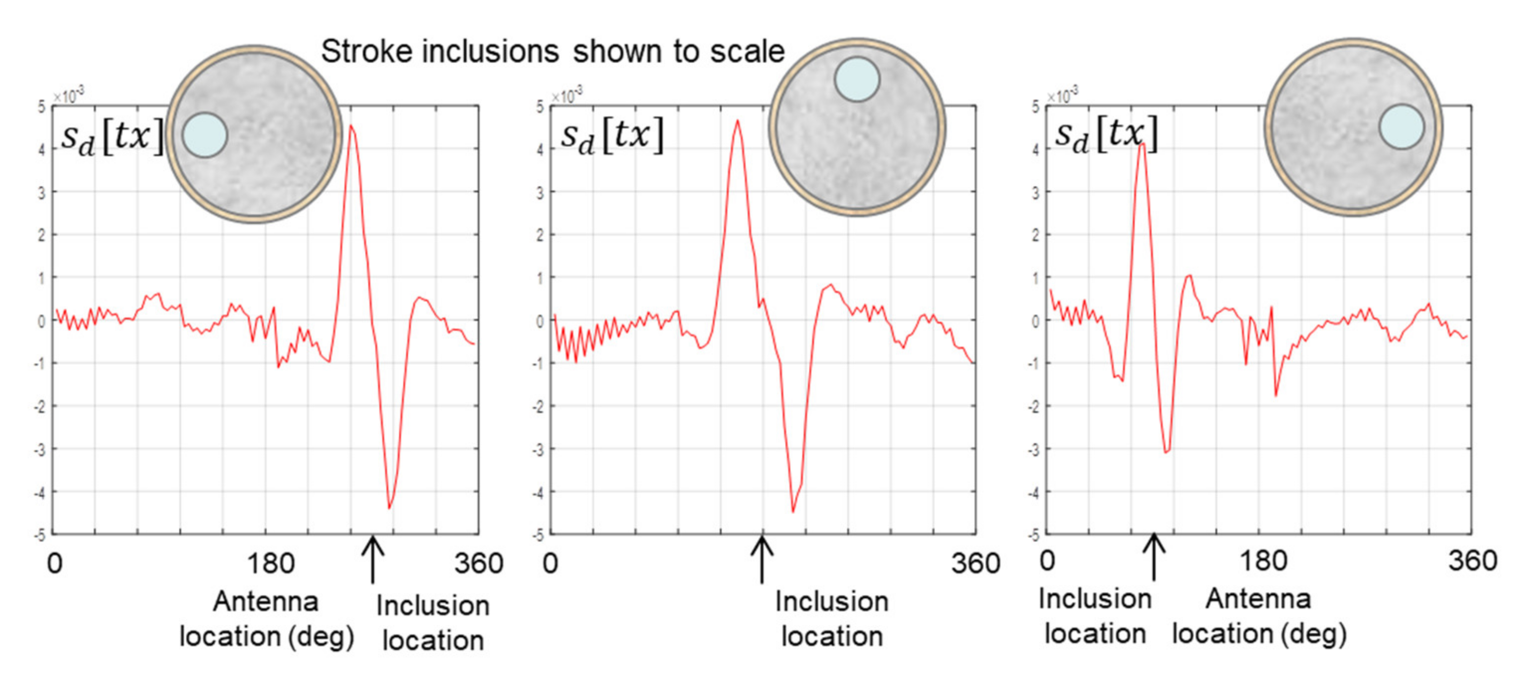 Healthcare 09 01170 g015