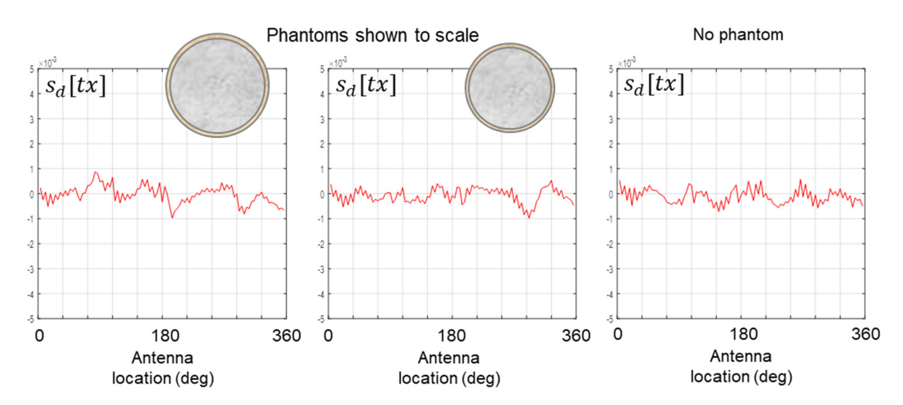 Healthcare 09 01170 g016