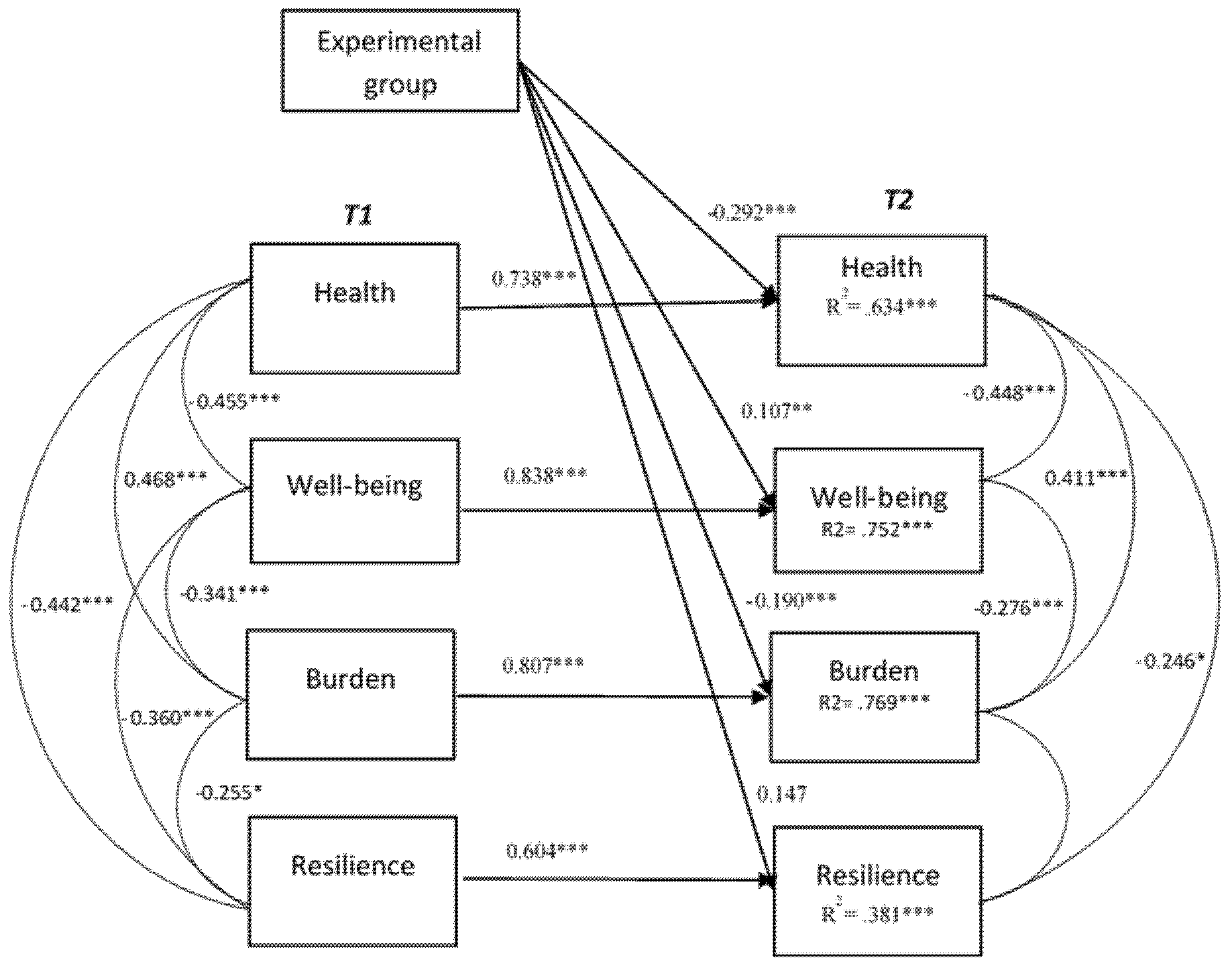 Healthcare 09 01216 g002