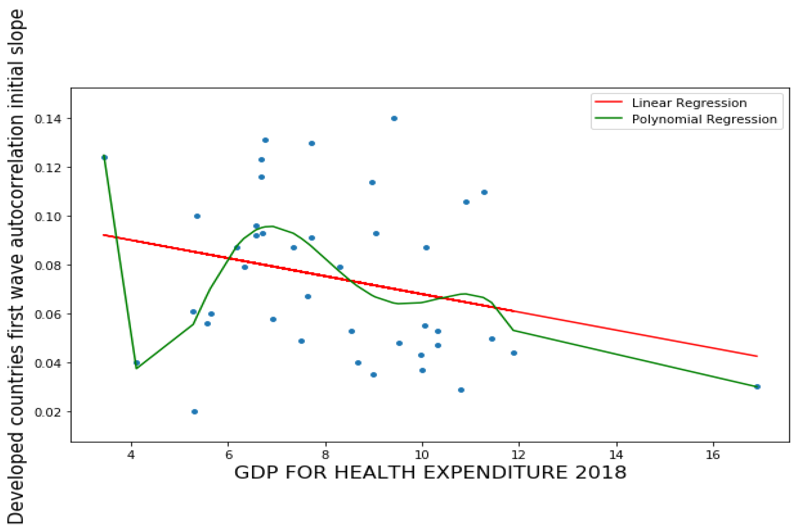 Healthcare 09 01247 g003