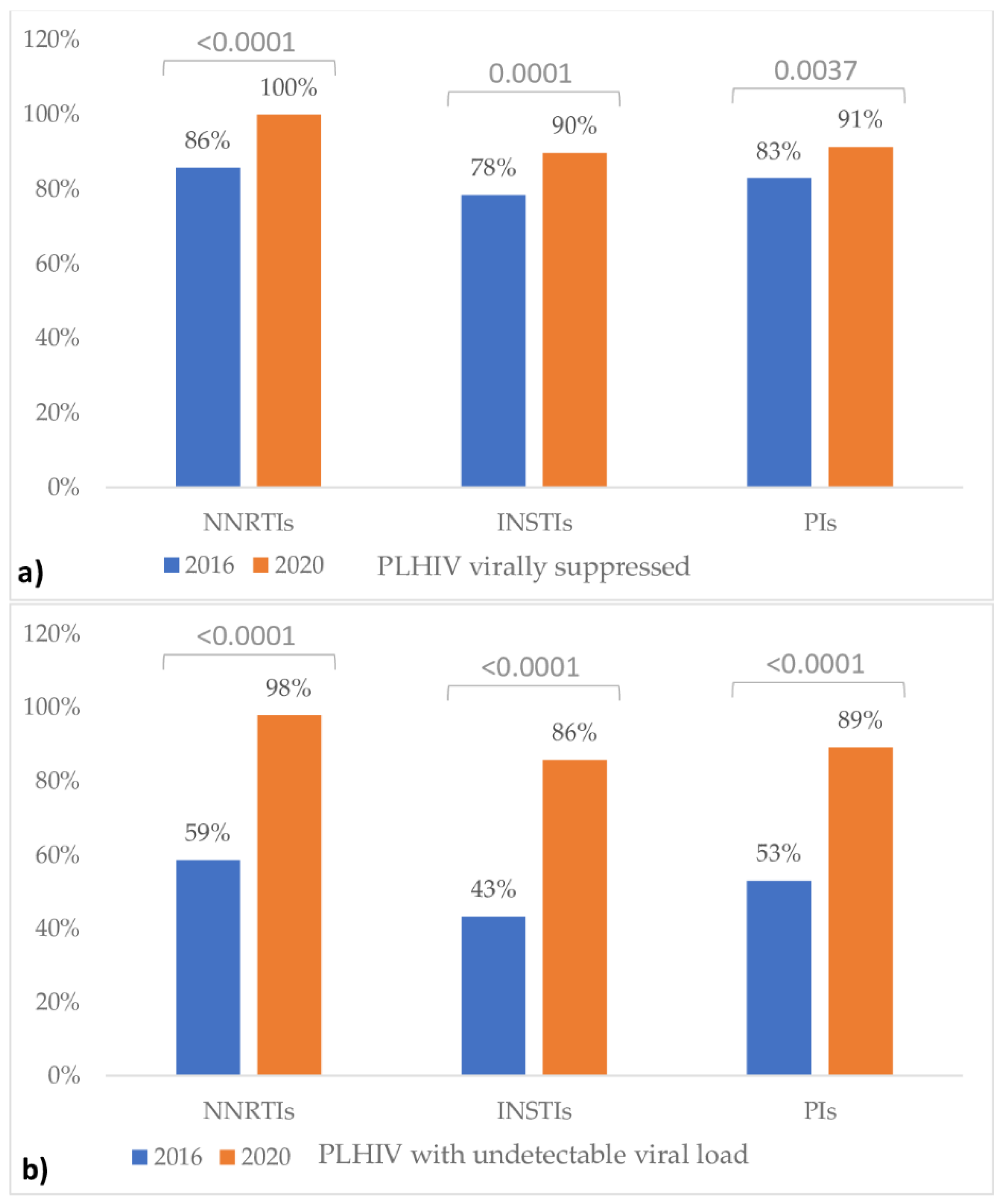 Healthcare 09 01249 g001